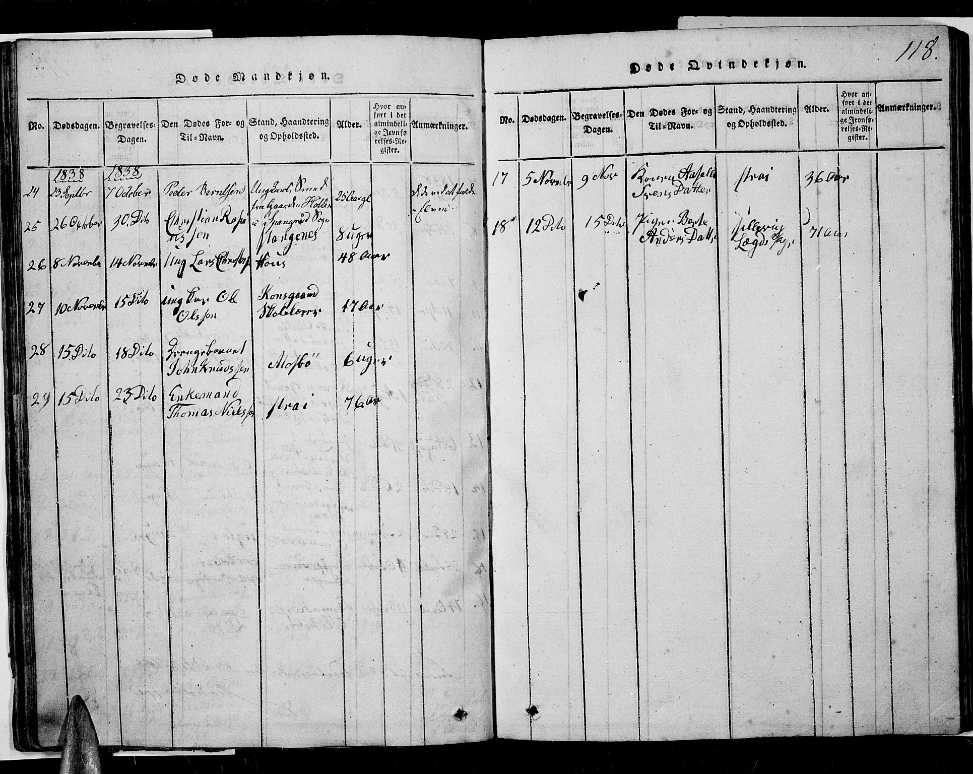 Oddernes sokneprestkontor, AV/SAK-1111-0033/F/Fb/Fba/L0003: Parish register (copy) no. B 3, 1820-1838, p. 118