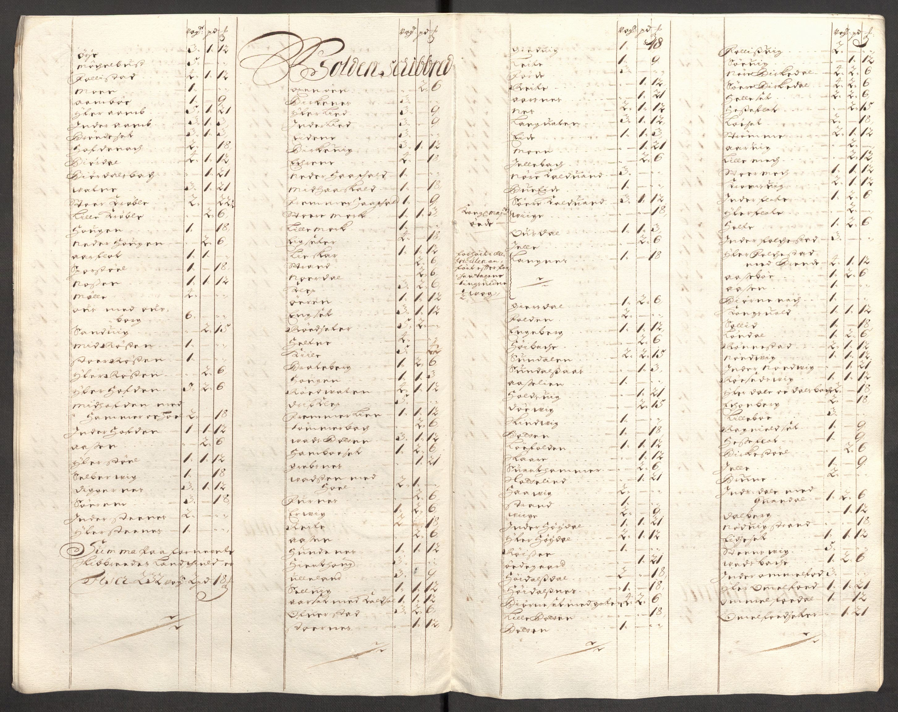 Rentekammeret inntil 1814, Reviderte regnskaper, Fogderegnskap, AV/RA-EA-4092/R54/L3556: Fogderegnskap Sunnmøre, 1696-1698, p. 344