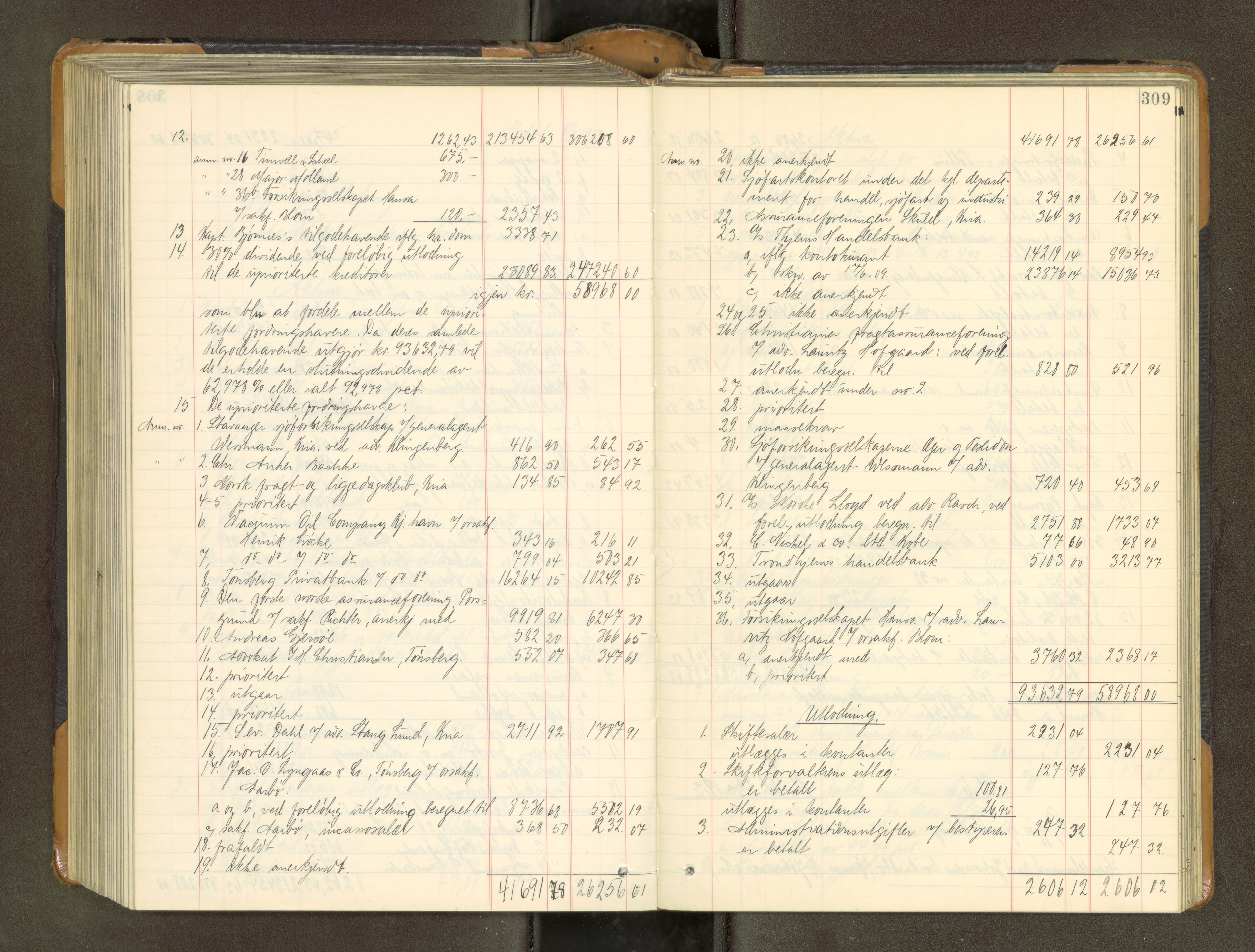 Trondheim byfogd, AV/SAT-A-0003/1/3/3A/L0040: Skifteutlodningsprotokoll - 9/2-1/10. (m/ register), 1910-1913, p. 309