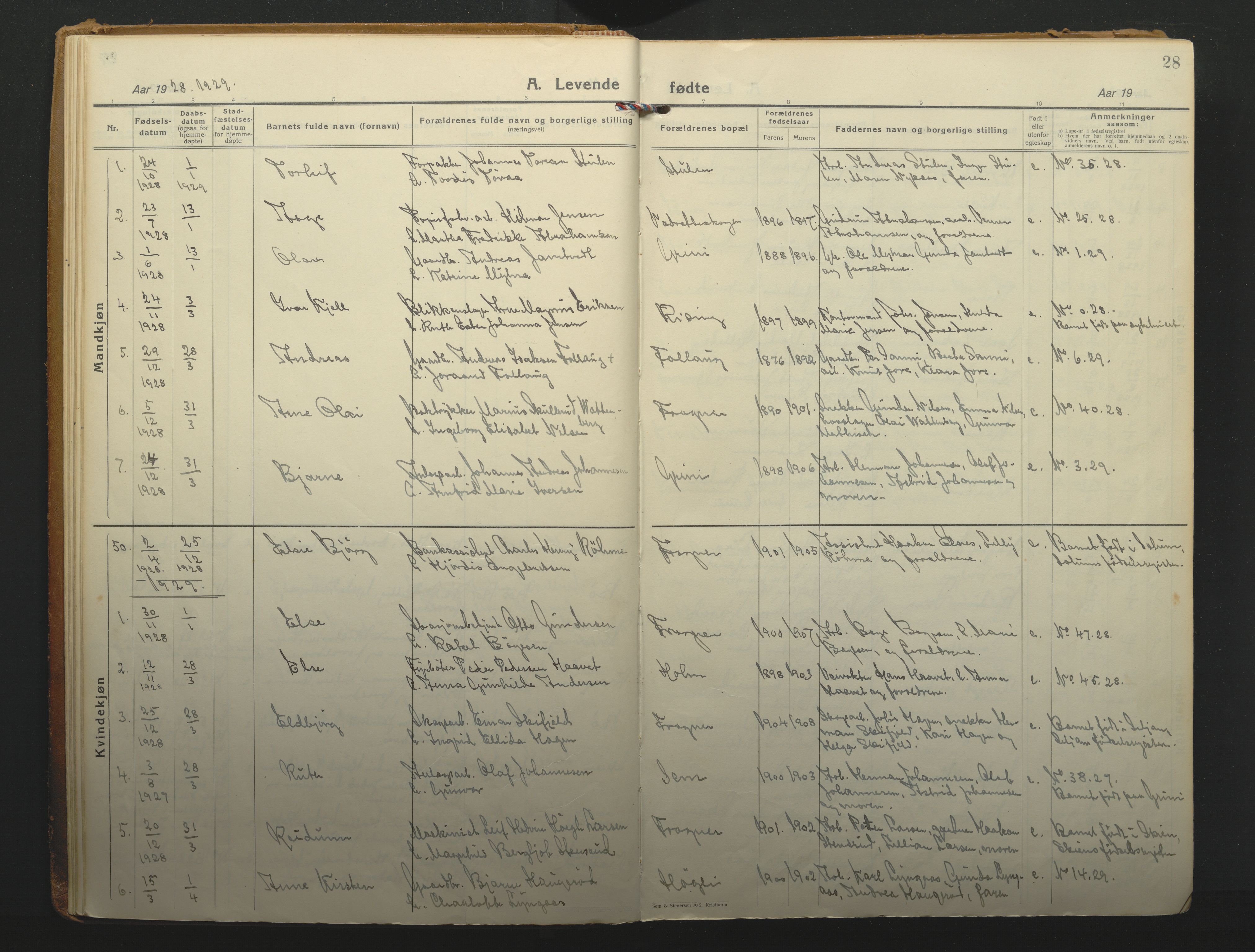 Gjerpen kirkebøker, SAKO/A-265/F/Fa/L0014: Parish register (official) no. I 14, 1925-1938, p. 28