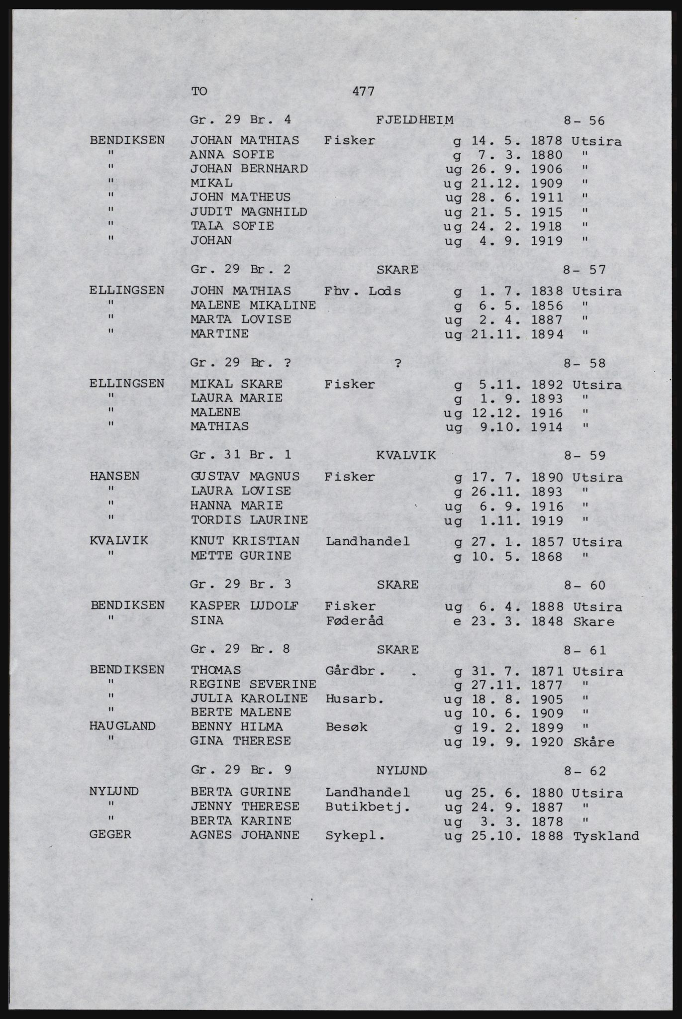 SAST, Copy of 1920 census for Karmøy, 1920, p. 501