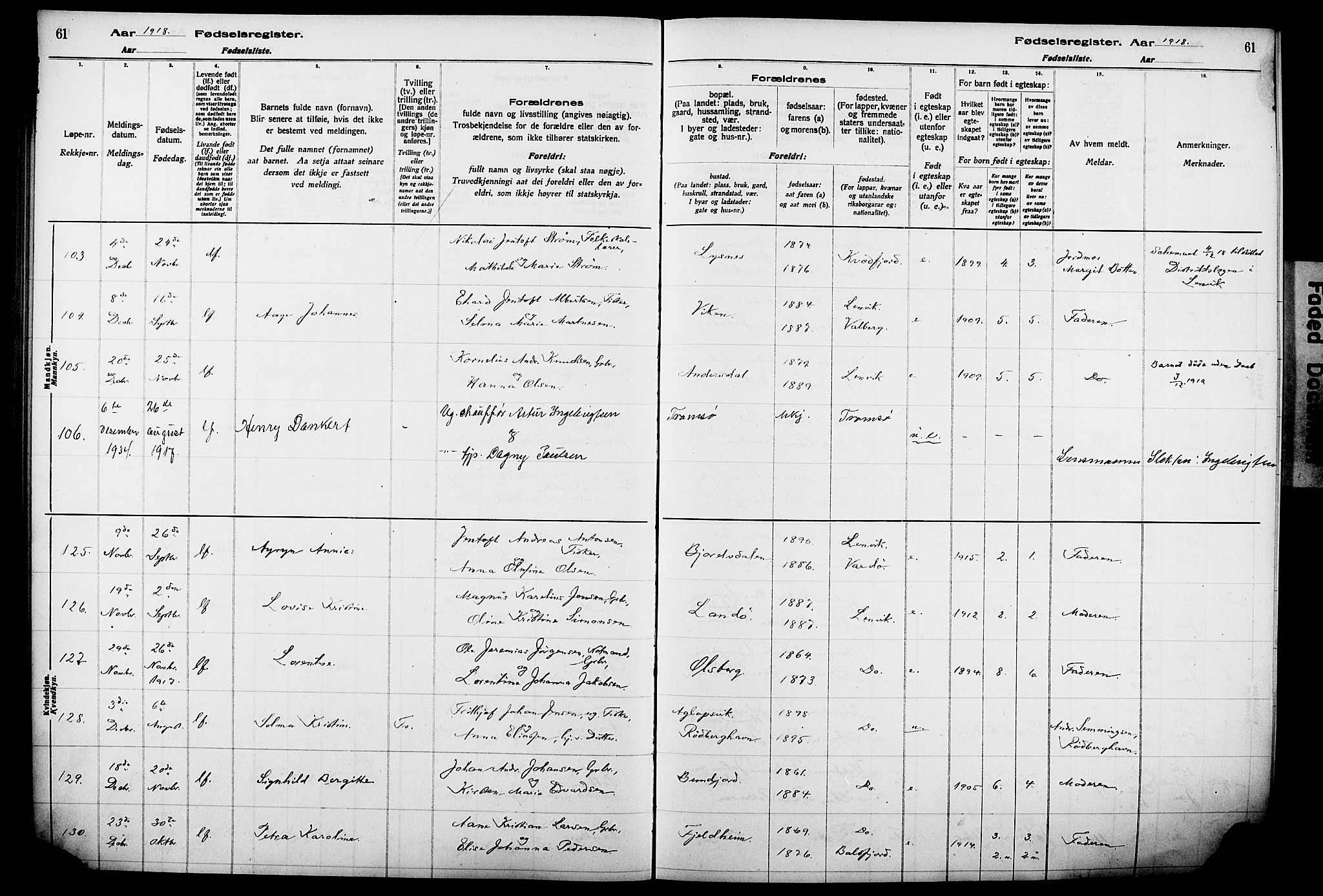 Lenvik sokneprestembete, AV/SATØ-S-1310/I/Ic/L0089: Birth register no. 89, 1916-1926, p. 61