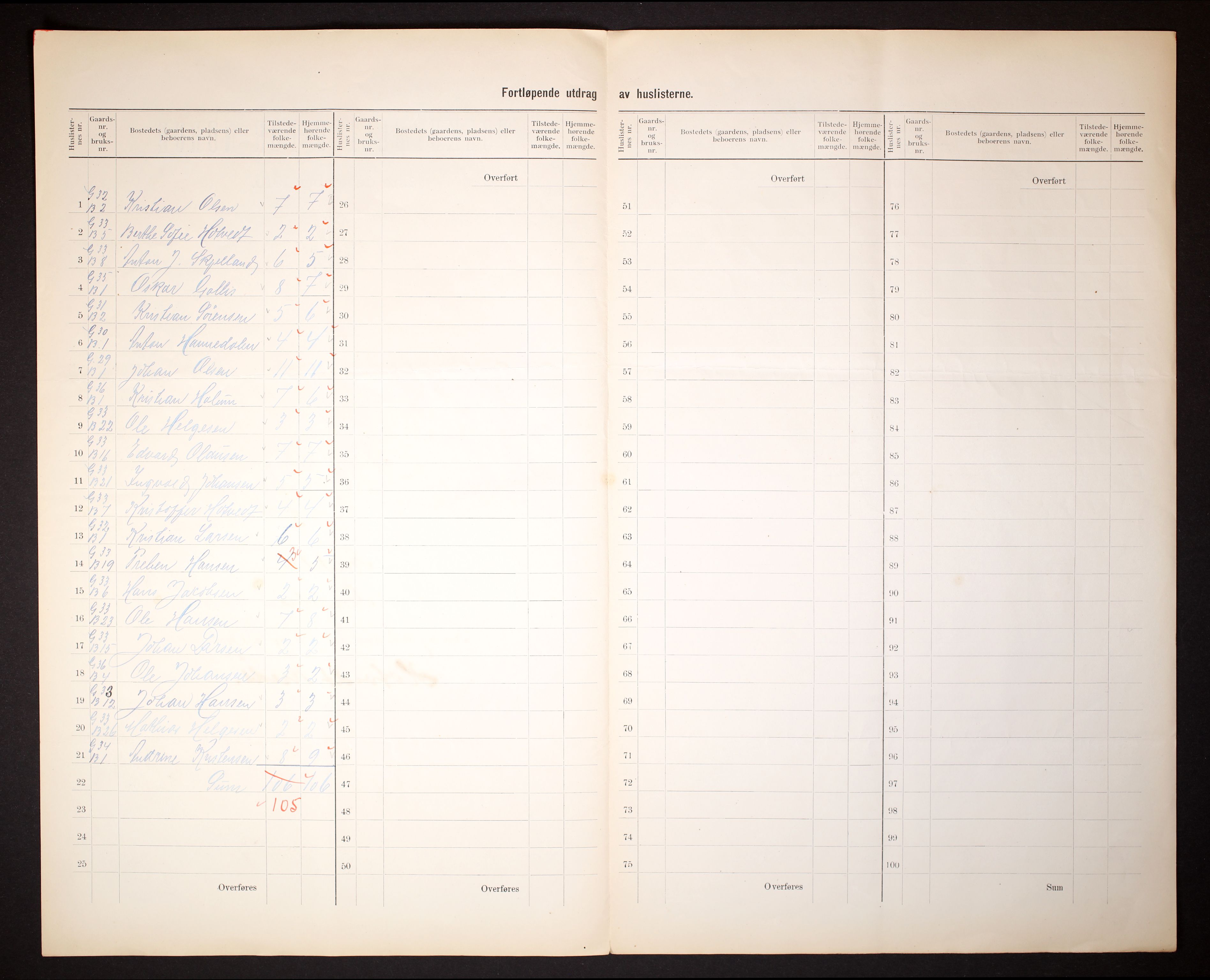 RA, 1910 census for Andebu, 1910, p. 11