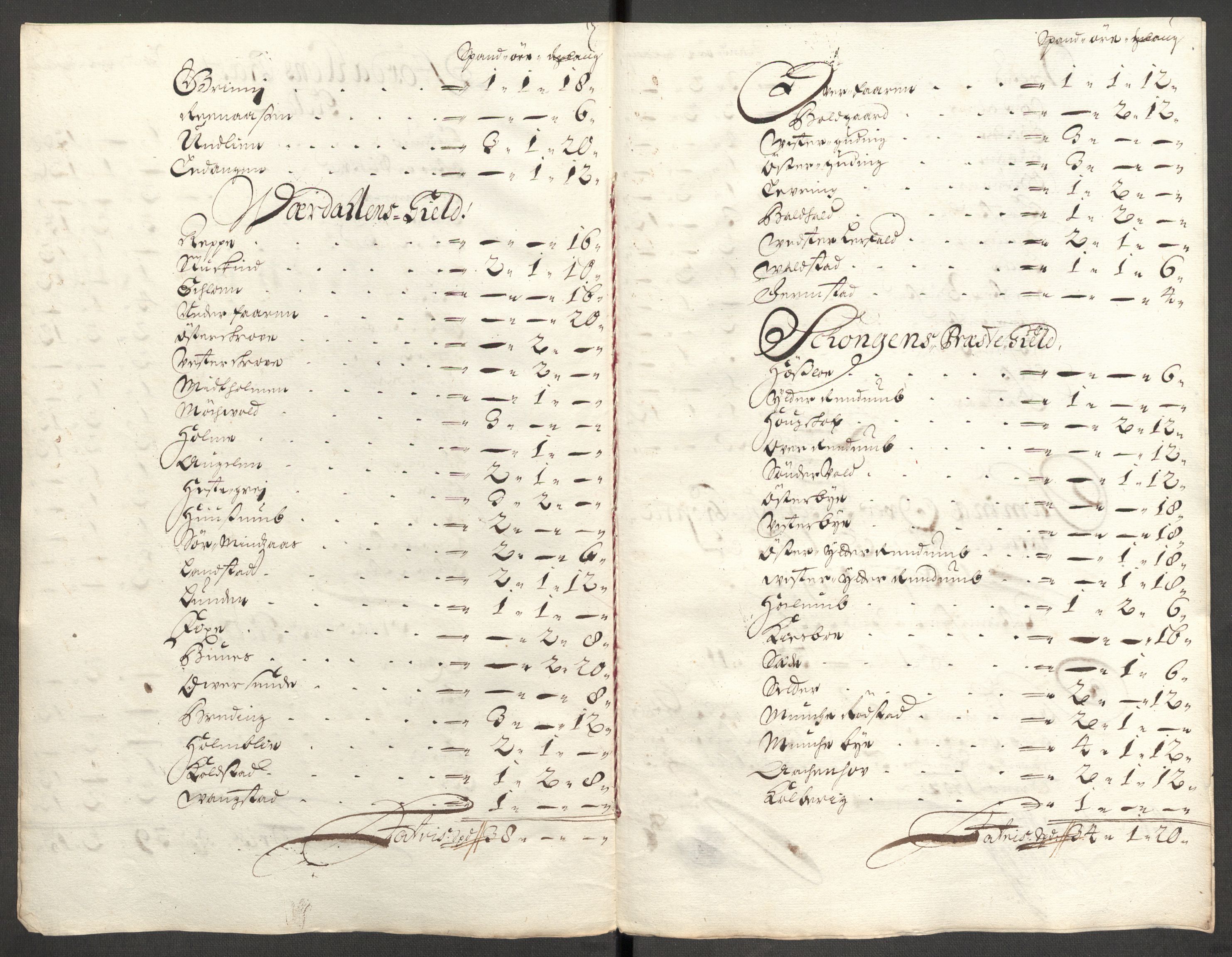 Rentekammeret inntil 1814, Reviderte regnskaper, Fogderegnskap, RA/EA-4092/R62/L4193: Fogderegnskap Stjørdal og Verdal, 1701-1702, p. 460