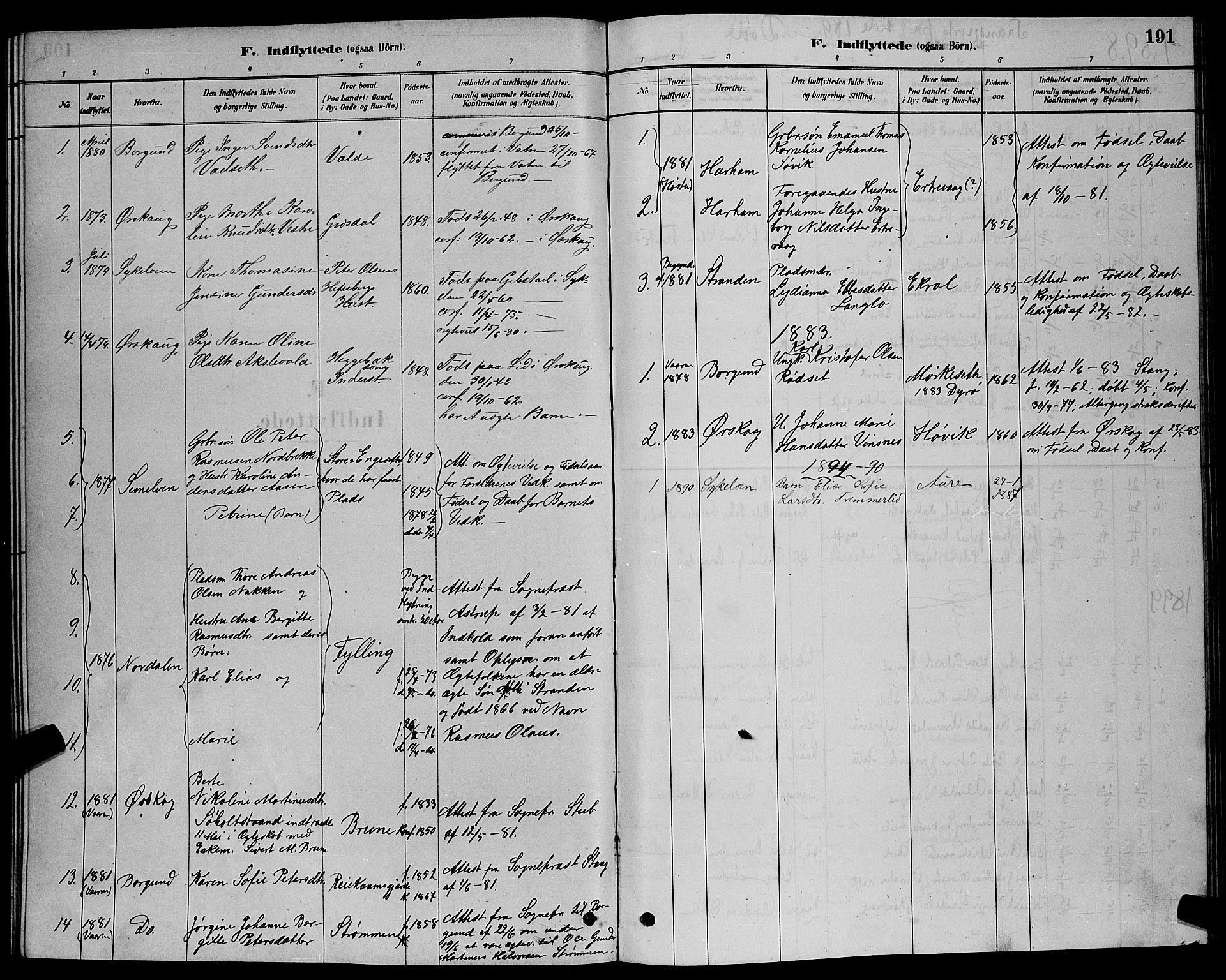 Ministerialprotokoller, klokkerbøker og fødselsregistre - Møre og Romsdal, SAT/A-1454/524/L0365: Parish register (copy) no. 524C06, 1880-1899, p. 191