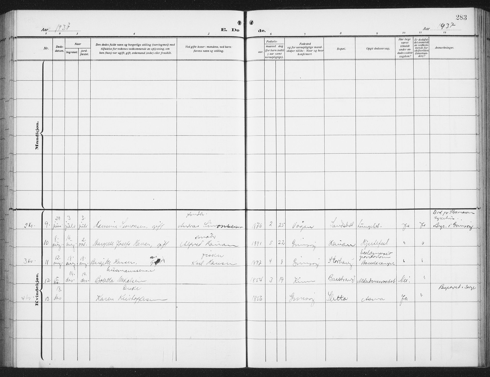 Ministerialprotokoller, klokkerbøker og fødselsregistre - Nordland, AV/SAT-A-1459/876/L1106: Parish register (copy) no. 876C05, 1915-1942, p. 283