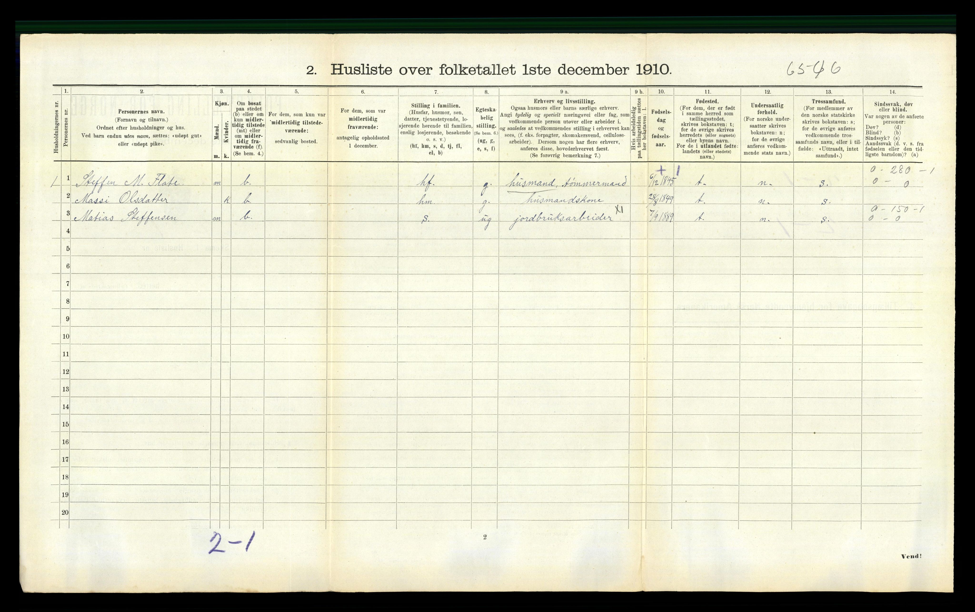 RA, 1910 census for Vestnes, 1910, p. 406