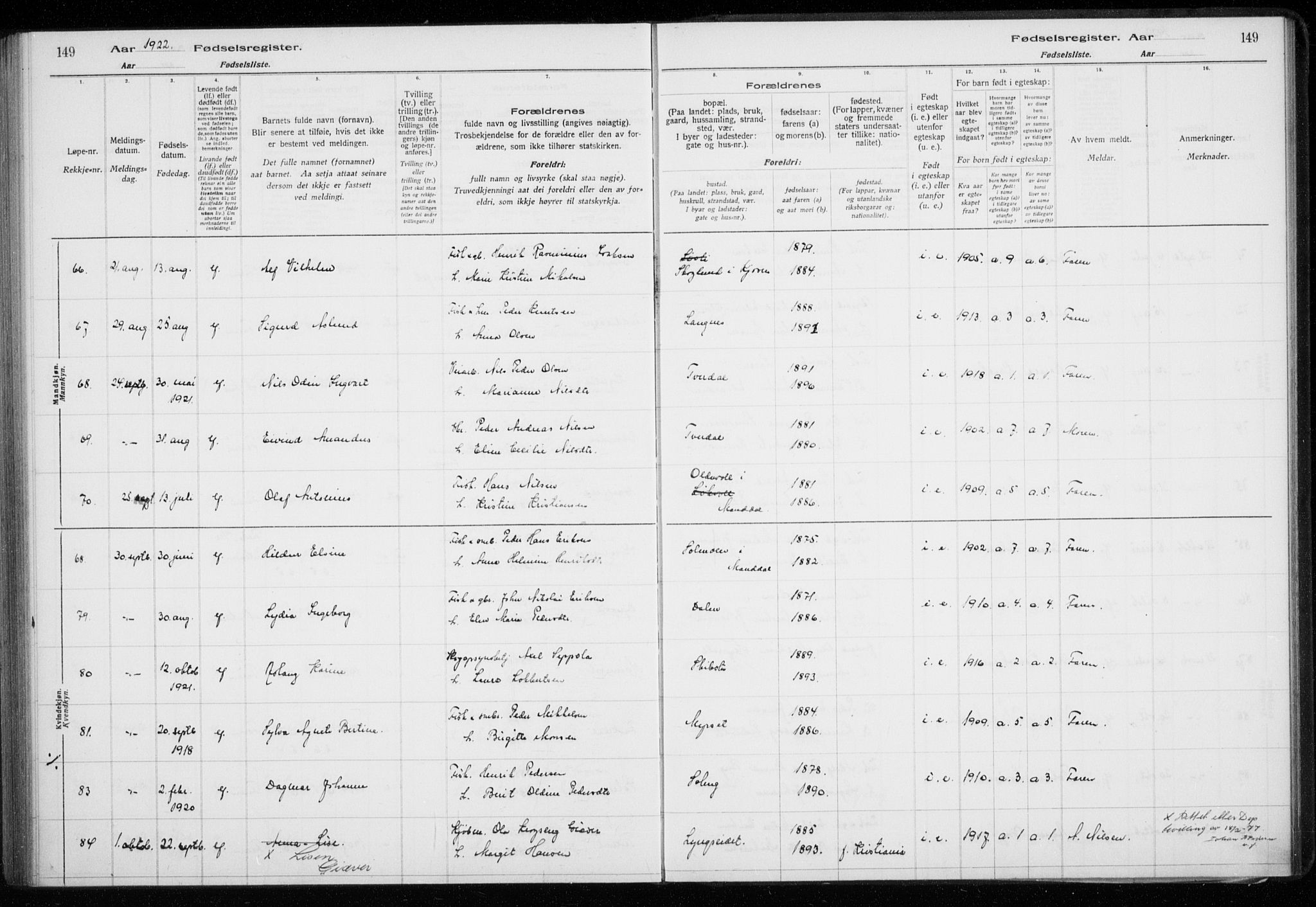 Lyngen sokneprestembete, AV/SATØ-S-1289/I/Ia/L0075: Birth register no. 75, 1916-1924, p. 149