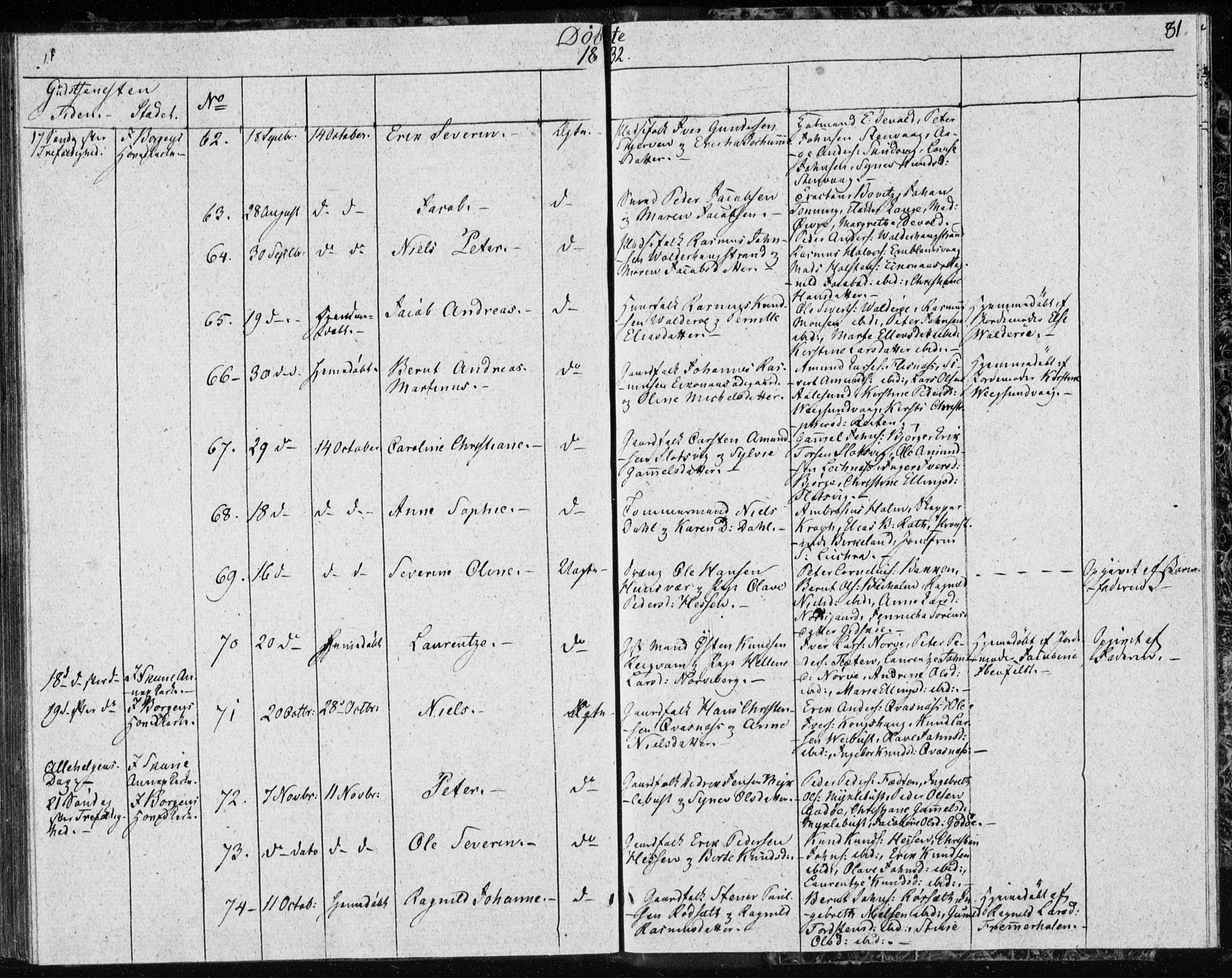 Ministerialprotokoller, klokkerbøker og fødselsregistre - Møre og Romsdal, AV/SAT-A-1454/528/L0413: Curate's parish register no. 528B01, 1828-1832, p. 81