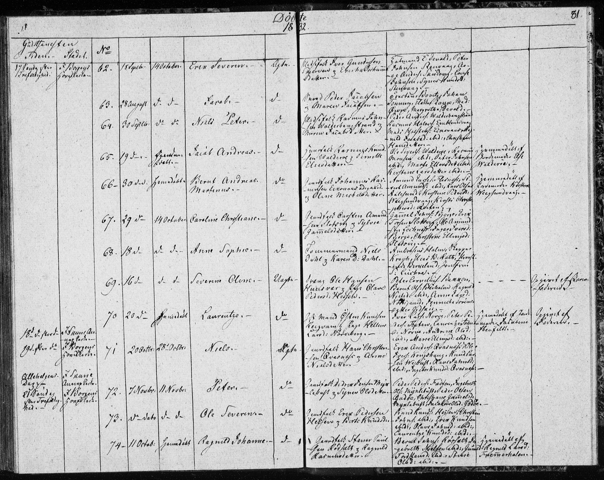 Ministerialprotokoller, klokkerbøker og fødselsregistre - Møre og Romsdal, AV/SAT-A-1454/528/L0413: Curate's parish register no. 528B01, 1828-1832, p. 81