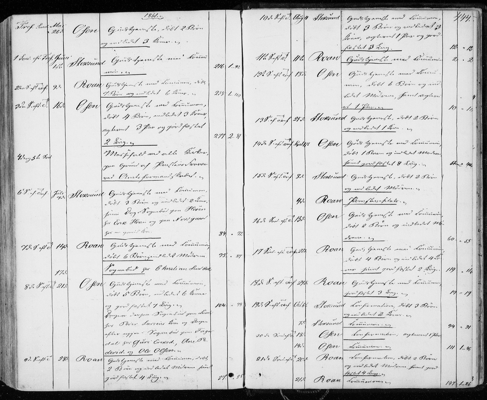 Ministerialprotokoller, klokkerbøker og fødselsregistre - Sør-Trøndelag, SAT/A-1456/657/L0705: Parish register (official) no. 657A06, 1858-1867, p. 444