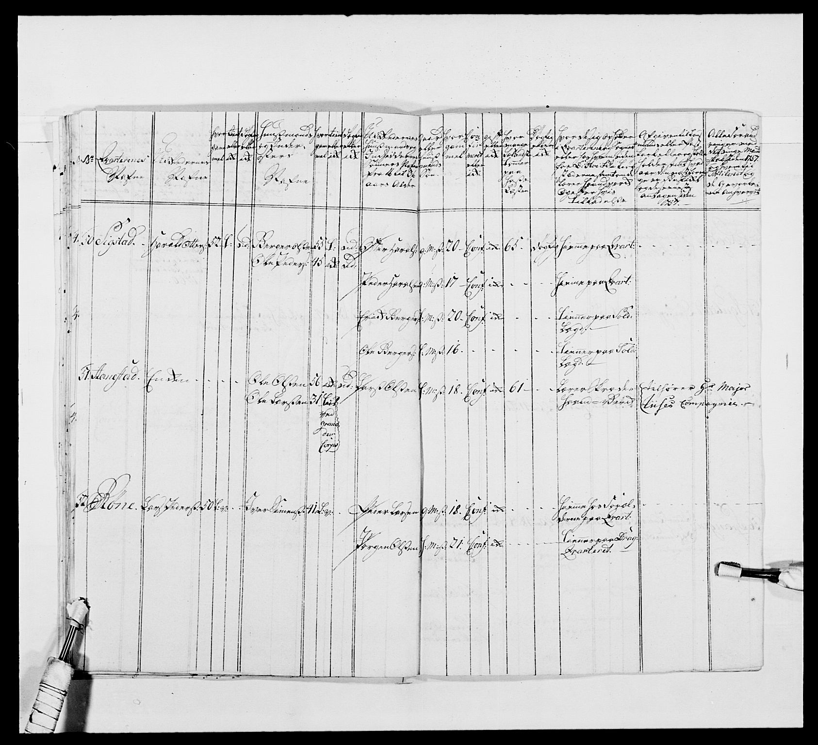 Kommanderende general (KG I) med Det norske krigsdirektorium, AV/RA-EA-5419/E/Ea/L0480: 3. Sønnafjelske dragonregiment, 1765-1767, p. 53