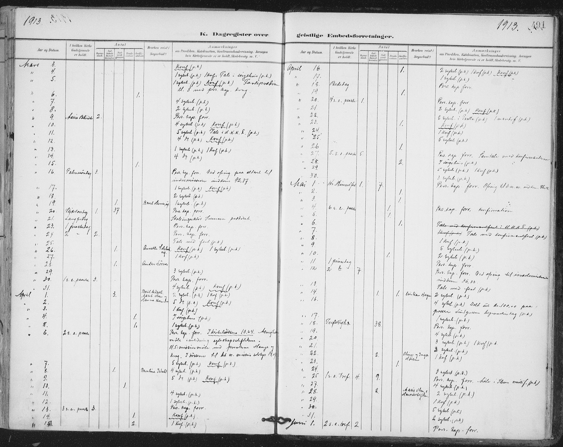 Ministerialprotokoller, klokkerbøker og fødselsregistre - Sør-Trøndelag, AV/SAT-A-1456/603/L0167: Parish register (official) no. 603A06, 1896-1932, p. 491