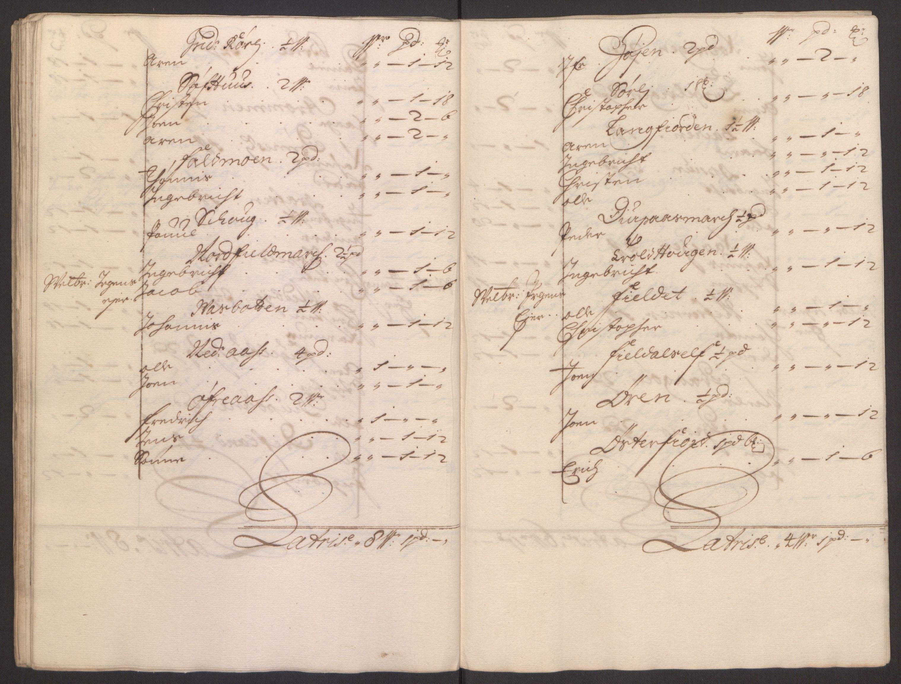 Rentekammeret inntil 1814, Reviderte regnskaper, Fogderegnskap, AV/RA-EA-4092/R65/L4505: Fogderegnskap Helgeland, 1693-1696, p. 218