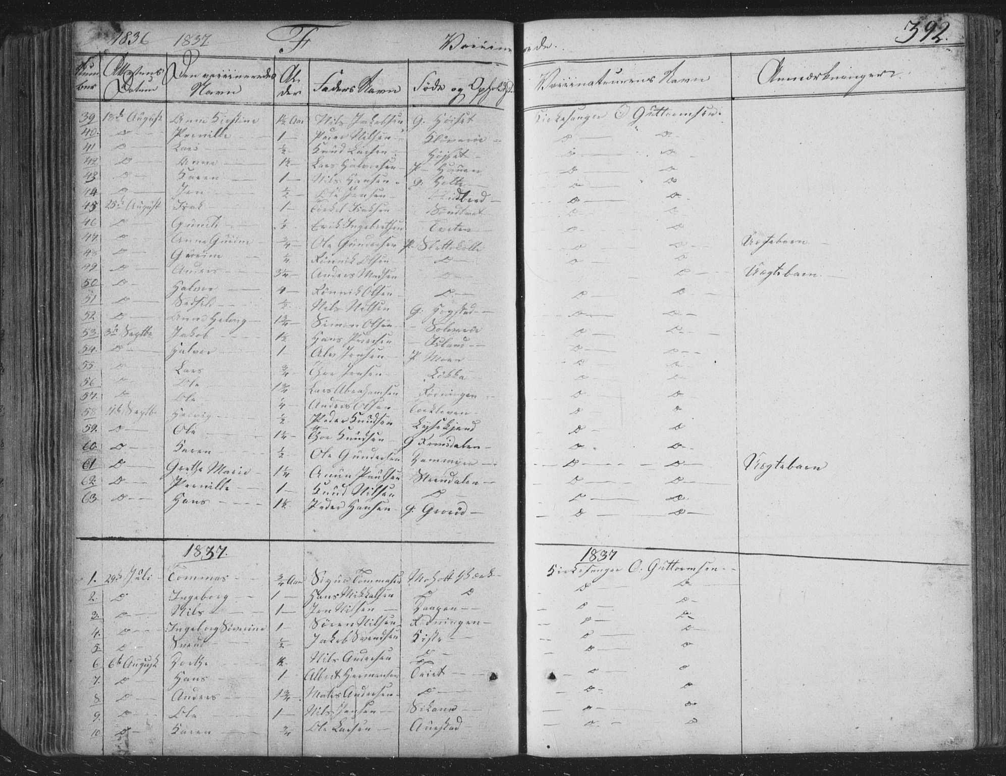 Siljan kirkebøker, AV/SAKO-A-300/F/Fa/L0001: Parish register (official) no. 1, 1831-1870, p. 392