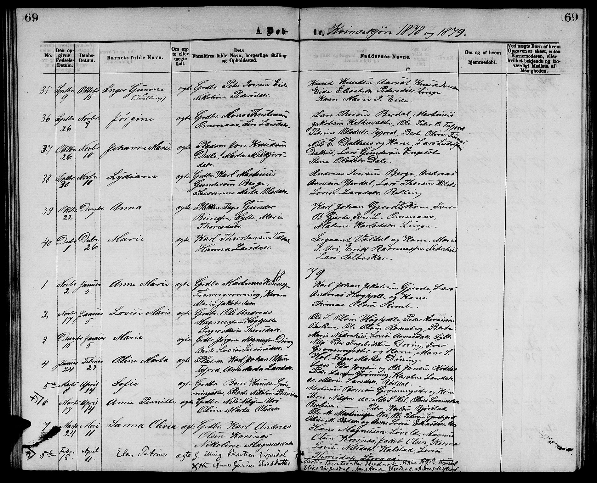 Ministerialprotokoller, klokkerbøker og fødselsregistre - Møre og Romsdal, SAT/A-1454/519/L0262: Parish register (copy) no. 519C03, 1866-1884, p. 69