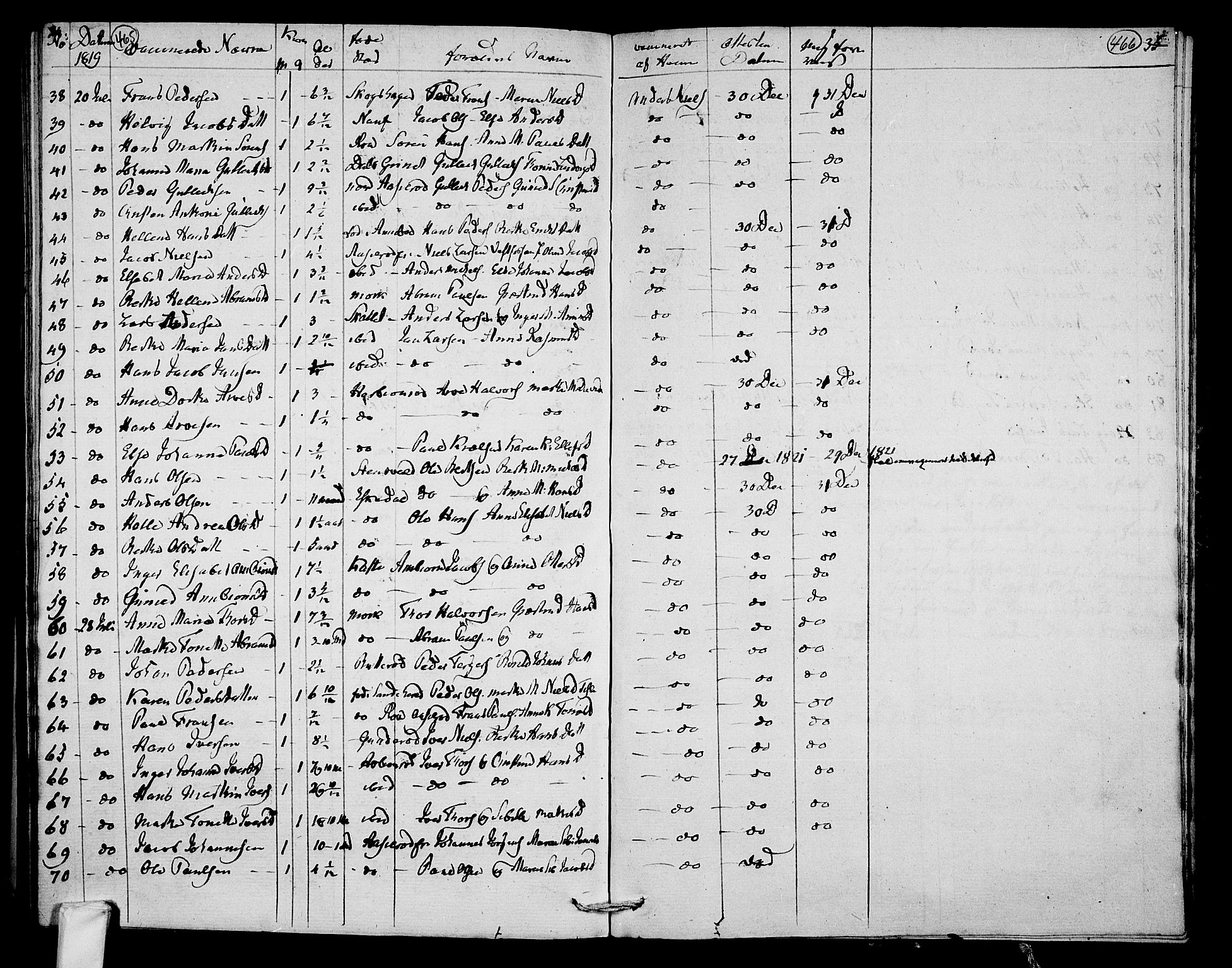 Hedrum kirkebøker, AV/SAKO-A-344/F/Fa/L0003: Parish register (official) no. I 3, 1807-1816, p. 465-466