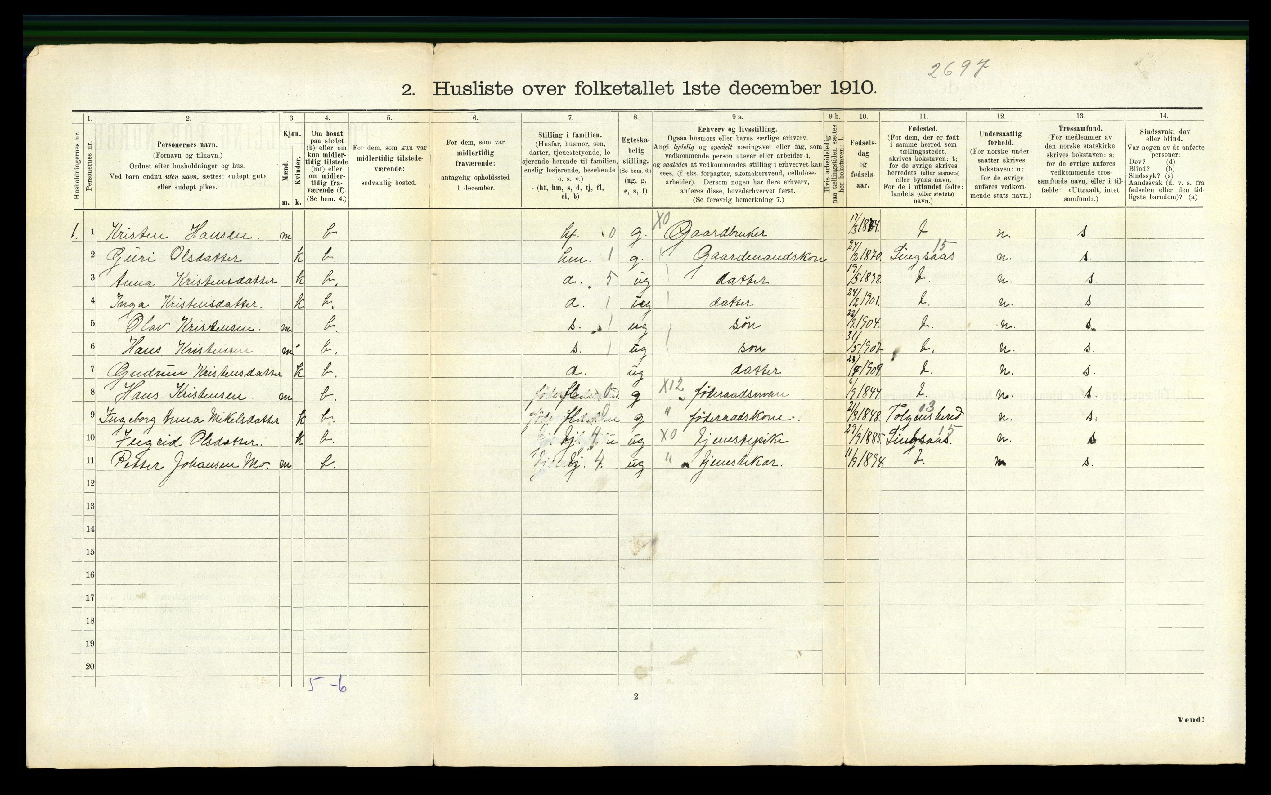 RA, 1910 census for Røros, 1910, p. 868