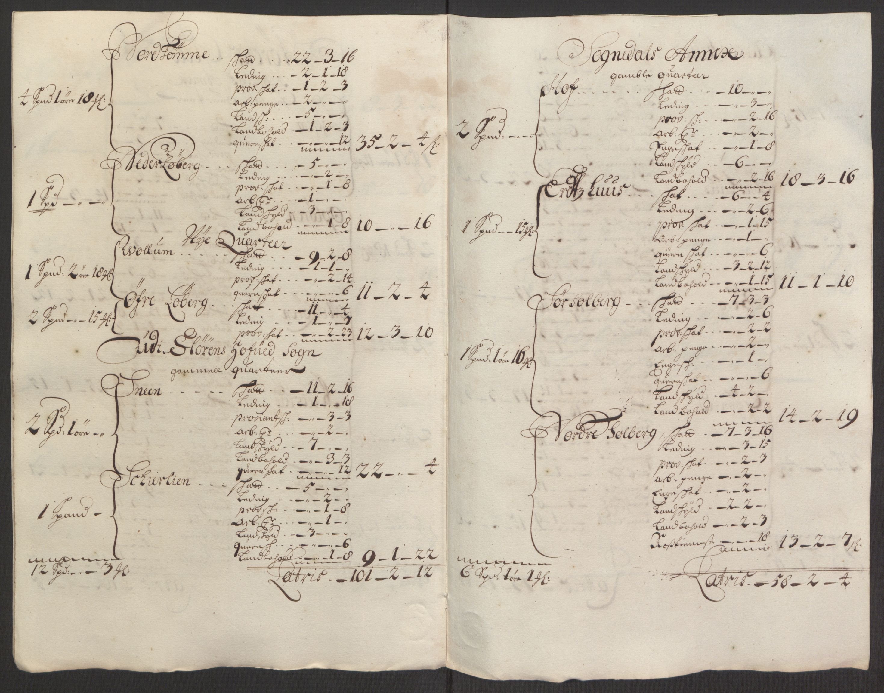 Rentekammeret inntil 1814, Reviderte regnskaper, Fogderegnskap, AV/RA-EA-4092/R60/L3945: Fogderegnskap Orkdal og Gauldal, 1695, p. 407