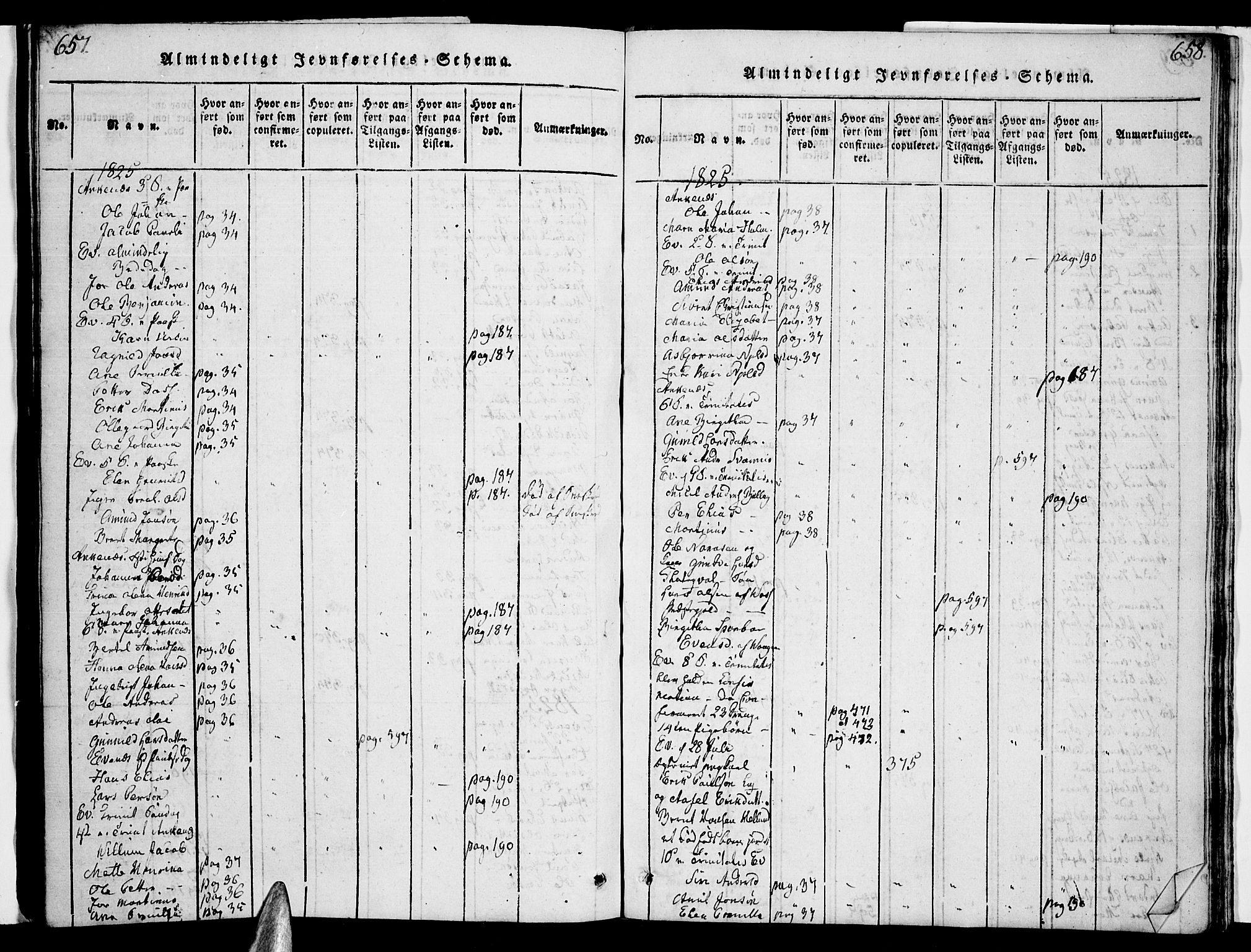 Ministerialprotokoller, klokkerbøker og fødselsregistre - Nordland, AV/SAT-A-1459/863/L0894: Parish register (official) no. 863A06, 1821-1851, p. 657-658