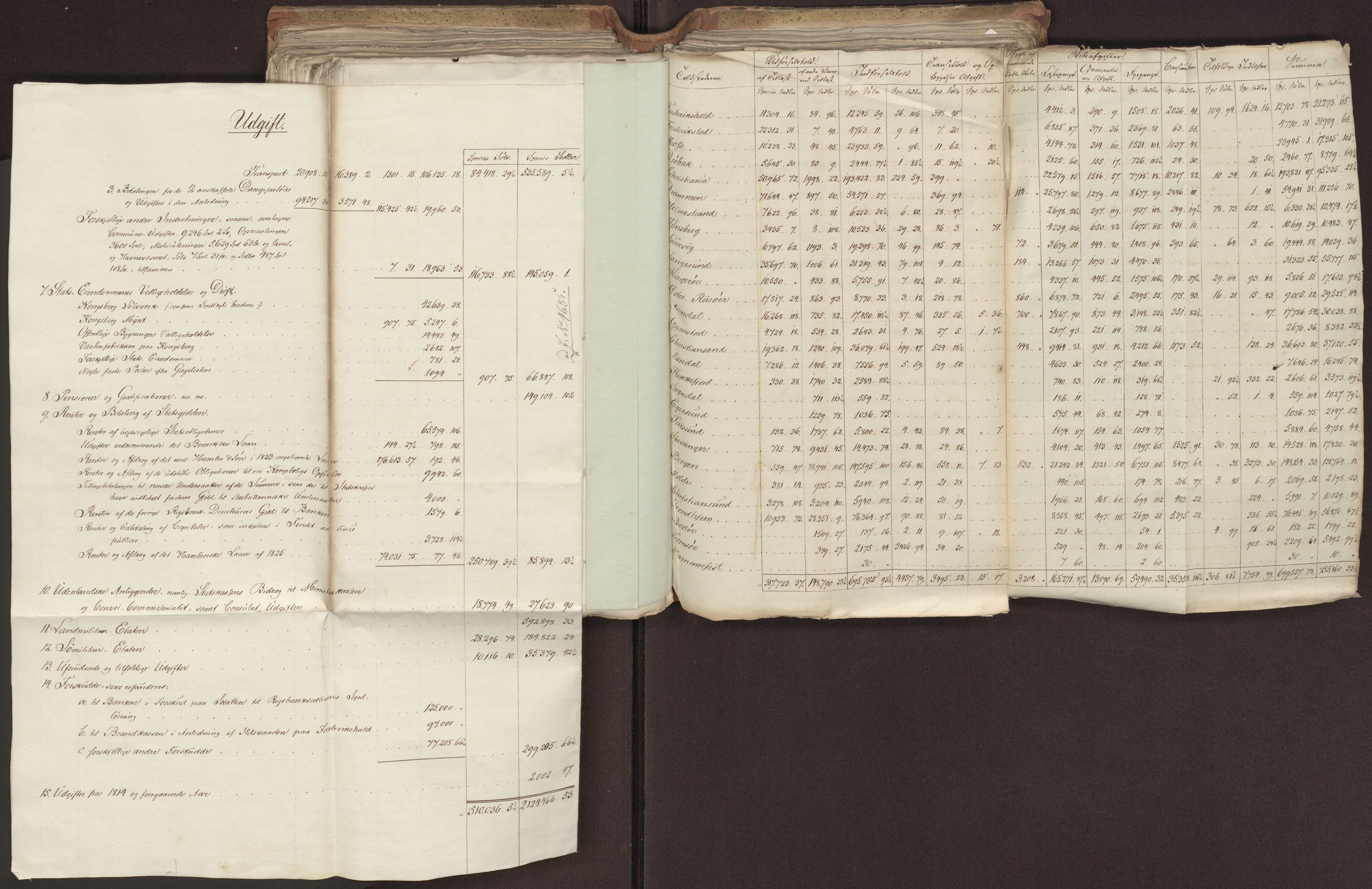 Statsrådsavdelingen i Stockholm, AV/RA-S-1003/D/Da/L0052: Regjeringsinnstillinger nr. 4566-4799, 1827, p. 356