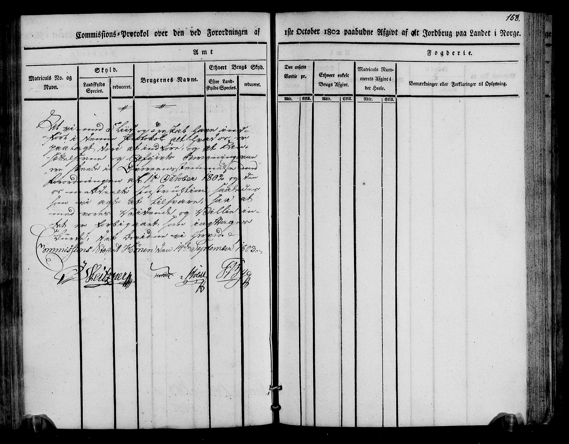 Rentekammeret inntil 1814, Realistisk ordnet avdeling, AV/RA-EA-4070/N/Ne/Nea/L0045: Ringerike og Hallingdal fogderi. Kommisjonsprotokoll for Norderhov prestegjeld, 1803, p. 161