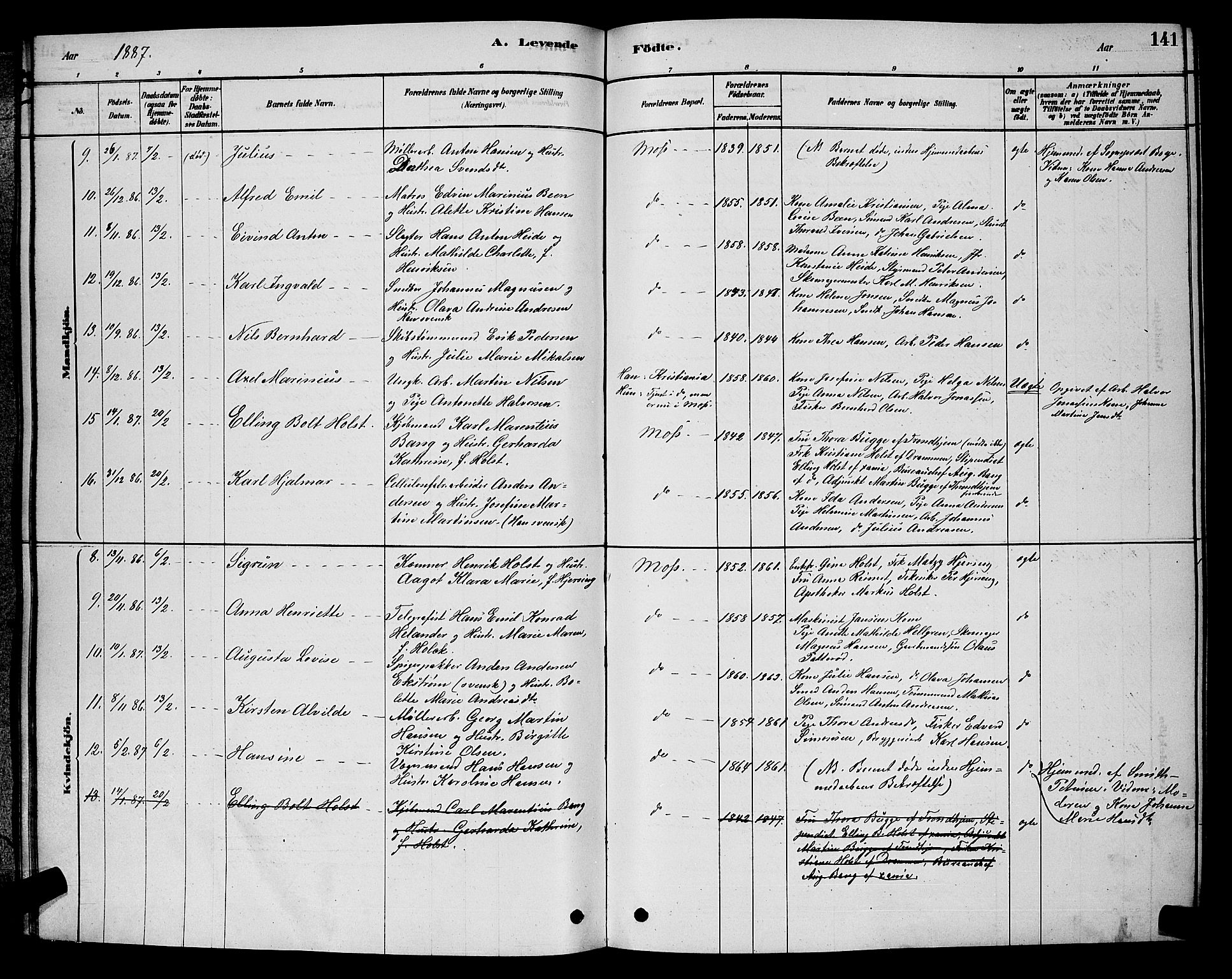 Moss prestekontor Kirkebøker, AV/SAO-A-2003/G/Ga/L0005: Parish register (copy) no. I 5, 1878-1888, p. 141