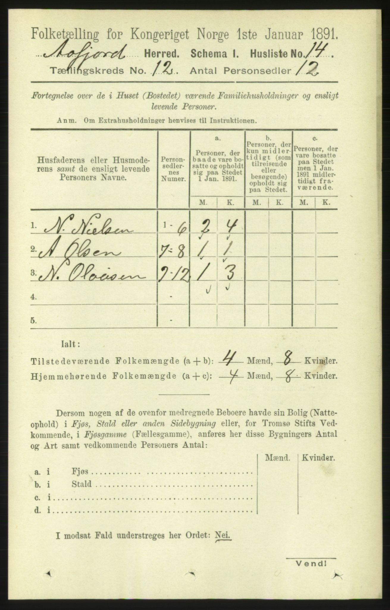 RA, 1891 census for 1630 Åfjord, 1891, p. 3700