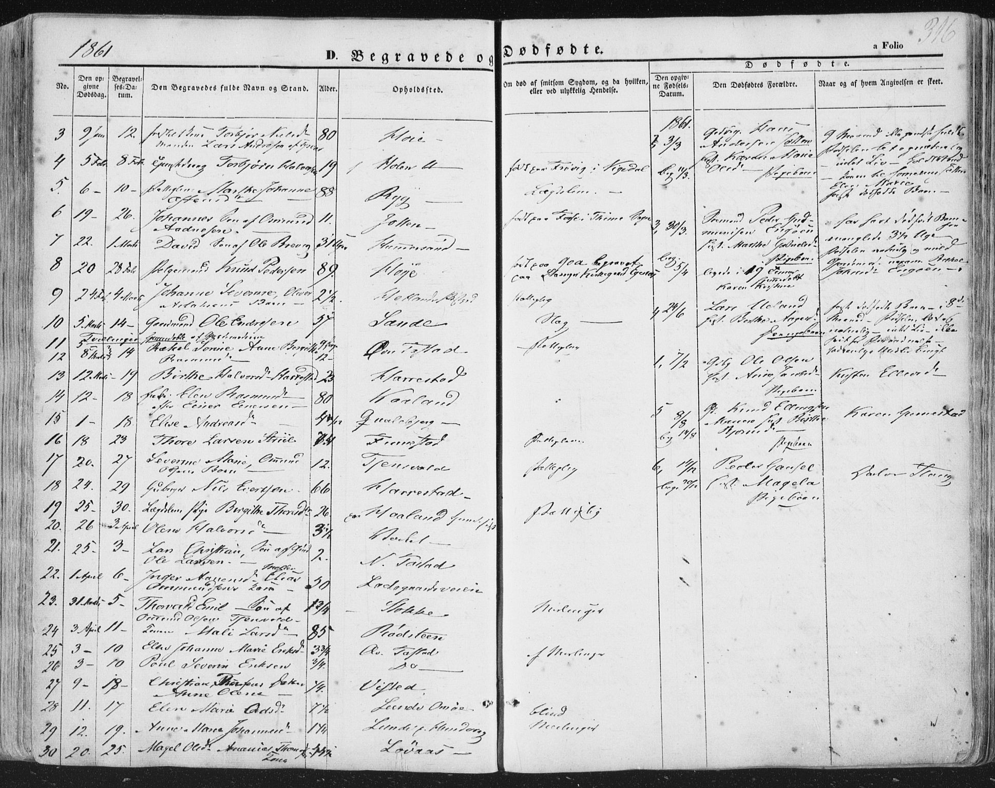 Hetland sokneprestkontor, AV/SAST-A-101826/30/30BA/L0002: Parish register (official) no. A 2, 1849-1869, p. 316