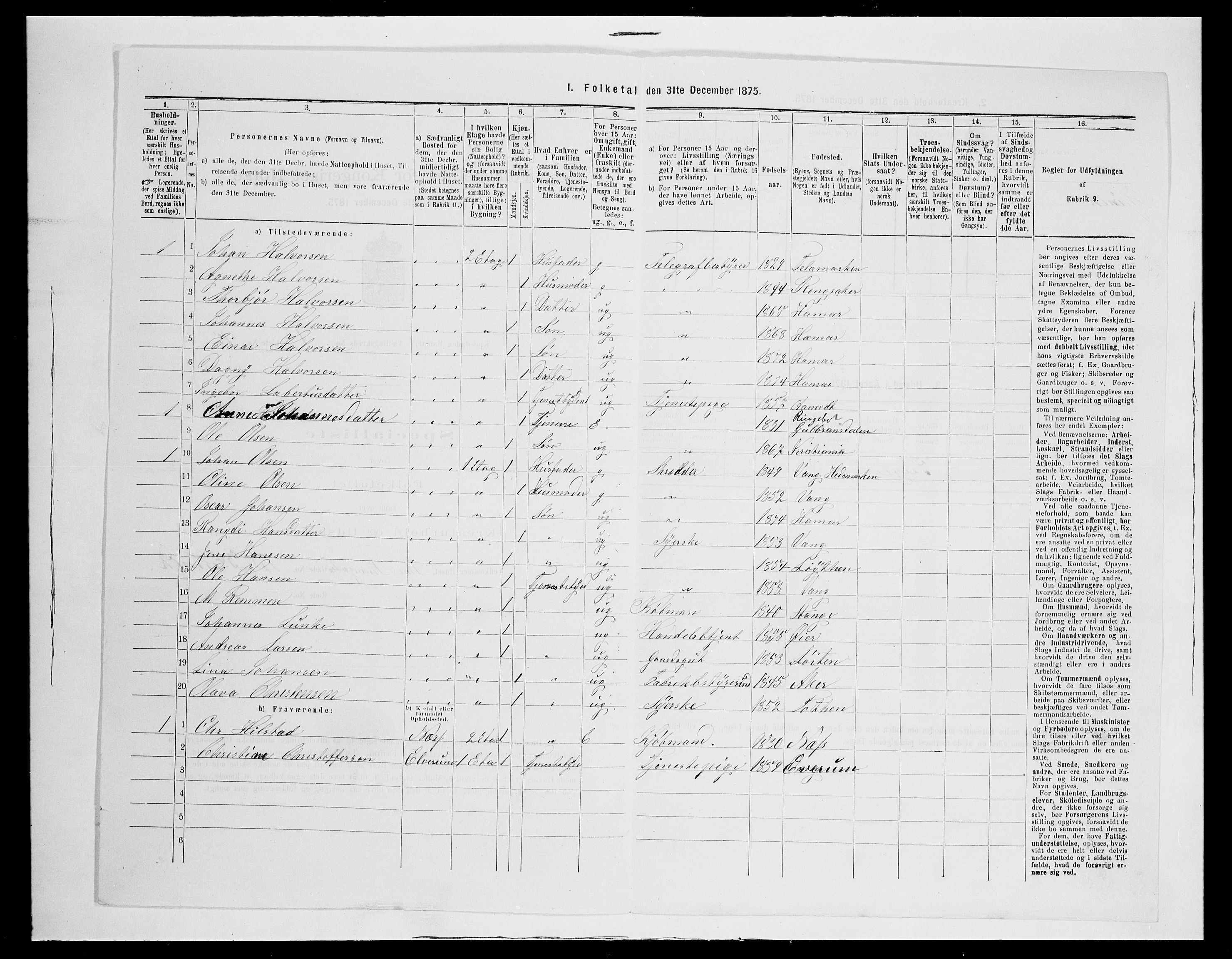SAH, 1875 census for 0401B Vang/Hamar, 1875, p. 58