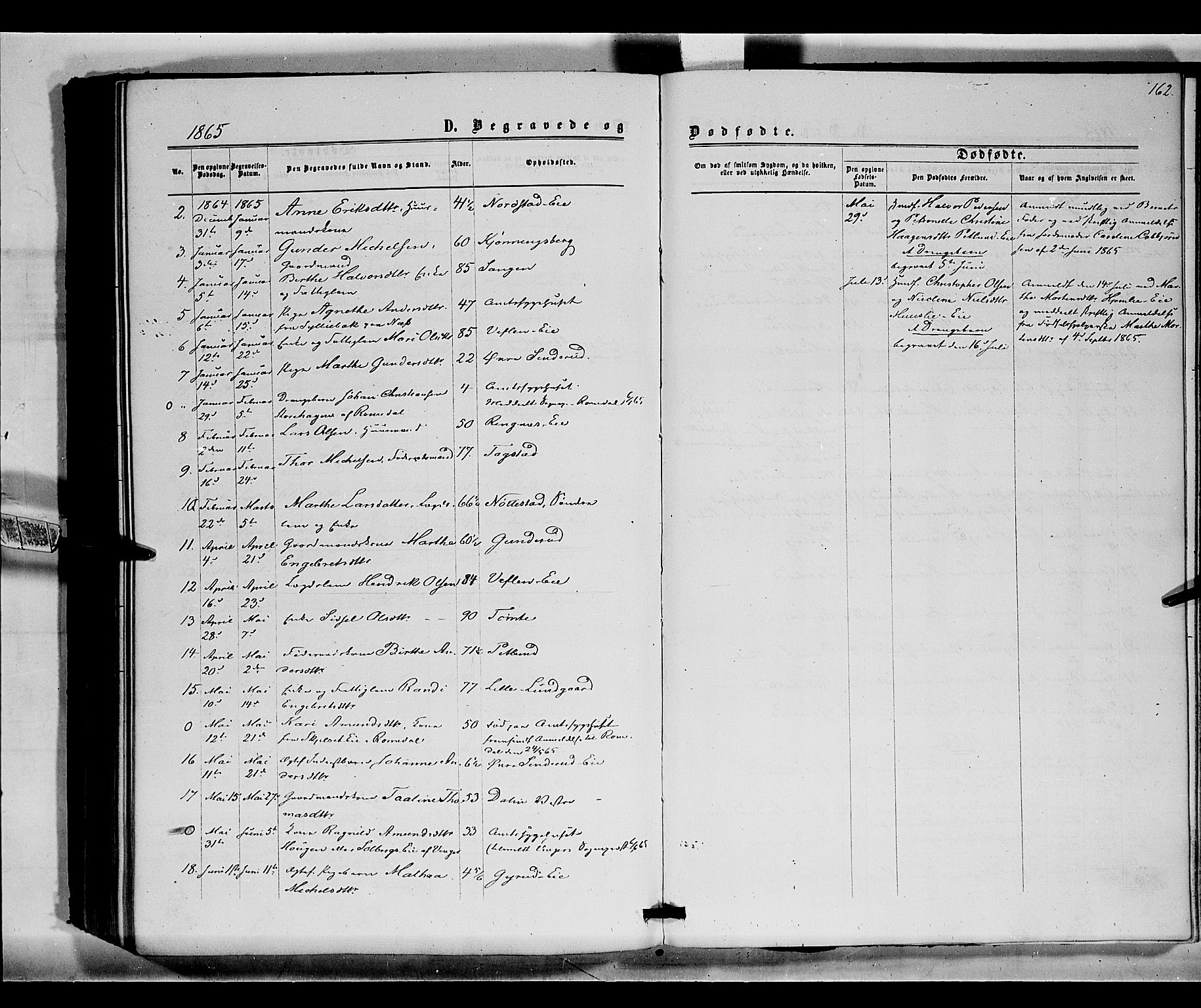 Stange prestekontor, SAH/PREST-002/K/L0015: Parish register (official) no. 15, 1862-1879, p. 162