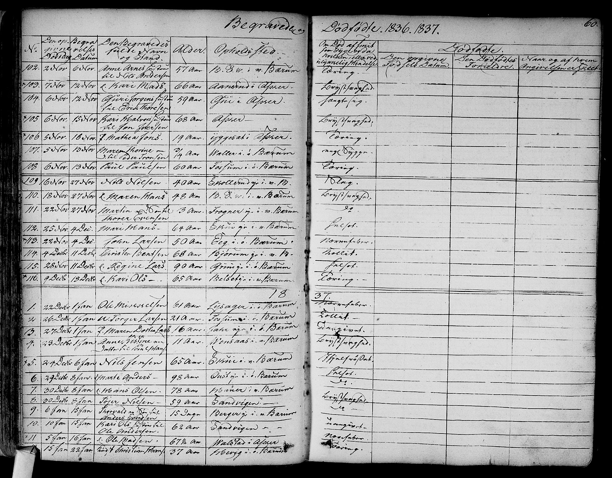 Asker prestekontor Kirkebøker, SAO/A-10256a/F/Fa/L0011: Parish register (official) no. I 11, 1825-1878, p. 60