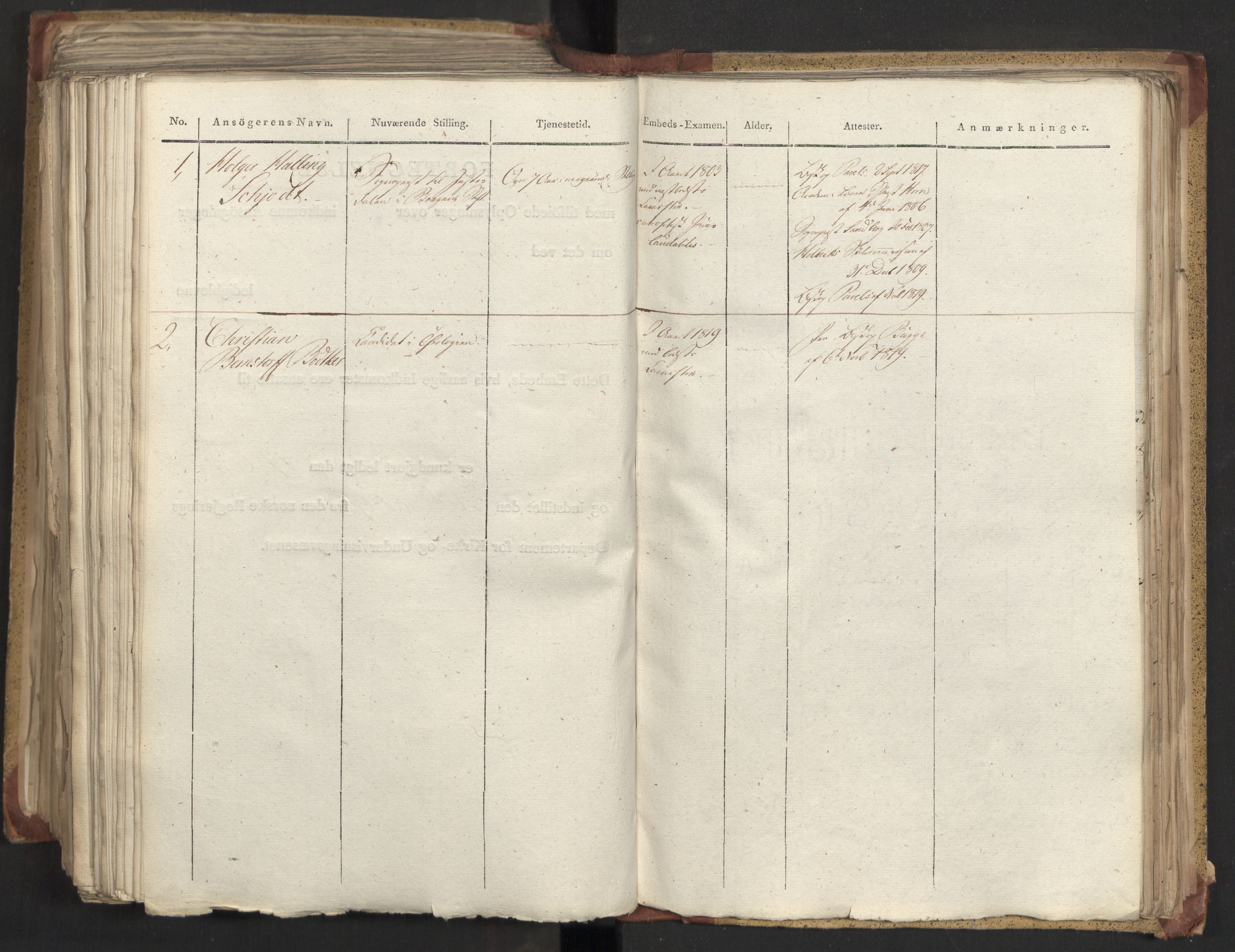 Statsrådsavdelingen i Stockholm, AV/RA-S-1003/D/Da/L0020: Regjeringsinnstillinger nr. 4053-4232, 1819, p. 465