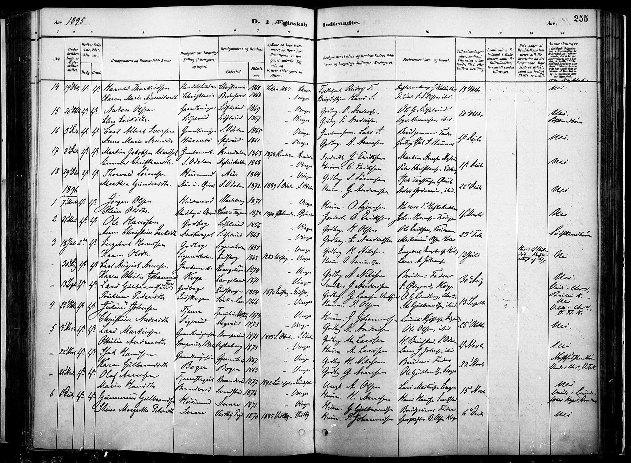 Vinger prestekontor, SAH/PREST-024/H/Ha/Haa/L0014: Parish register (official) no. 14, 1881-1900, p. 255