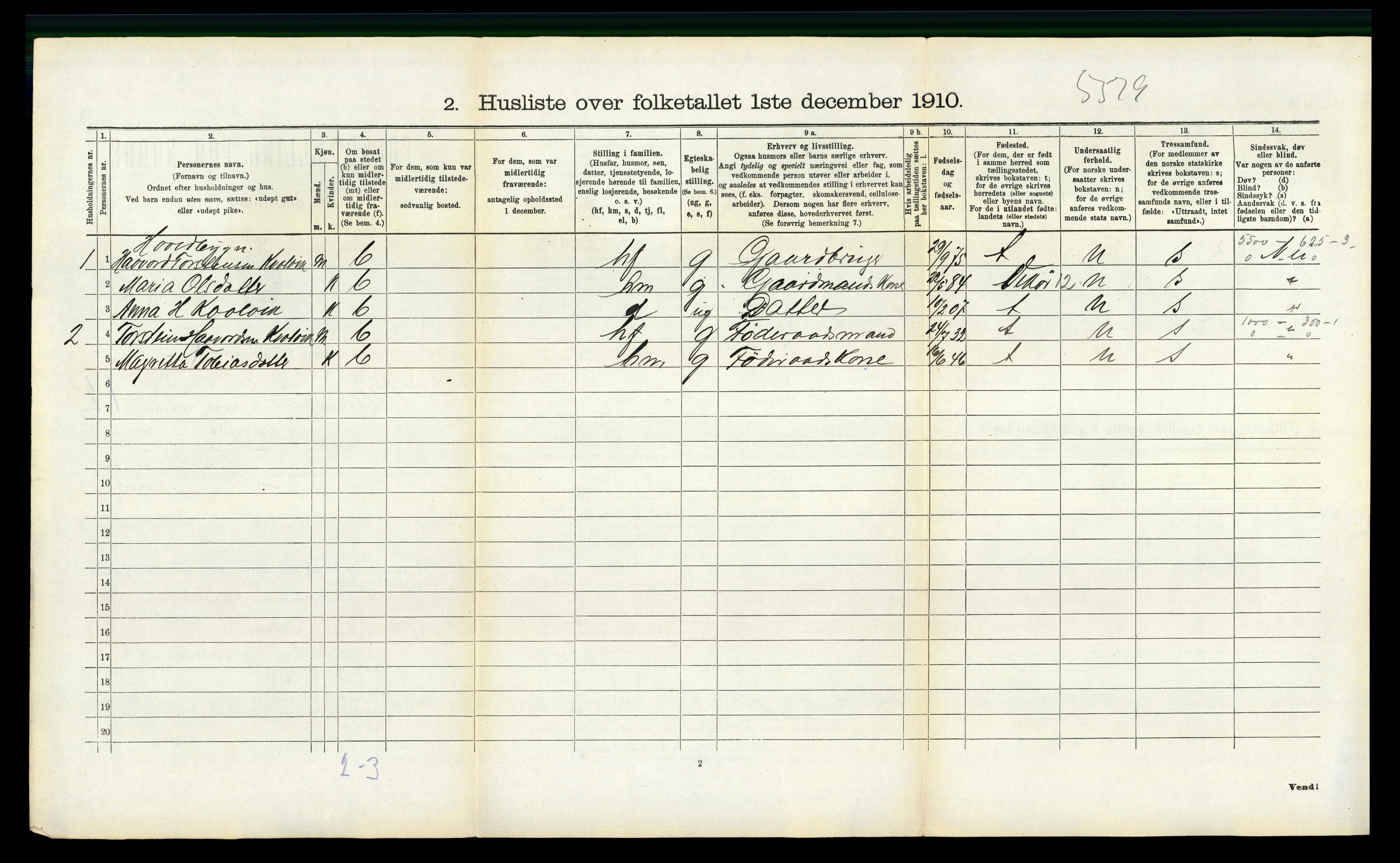 RA, 1910 census for Ullensvang, 1910, p. 1480