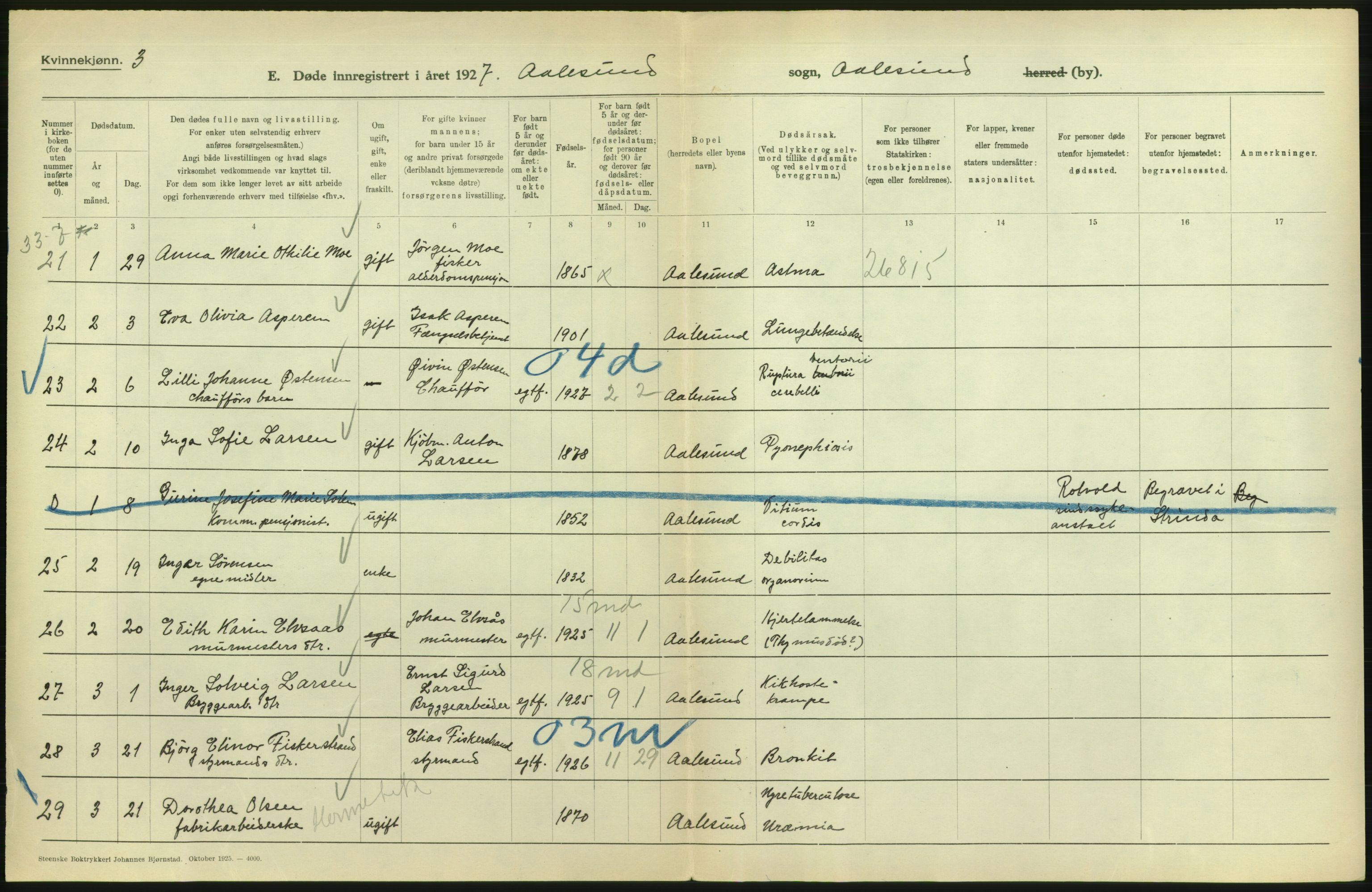 Statistisk sentralbyrå, Sosiodemografiske emner, Befolkning, AV/RA-S-2228/D/Df/Dfc/Dfcg/L0034: Møre fylke: Døde. Bygder og byer., 1927, p. 8