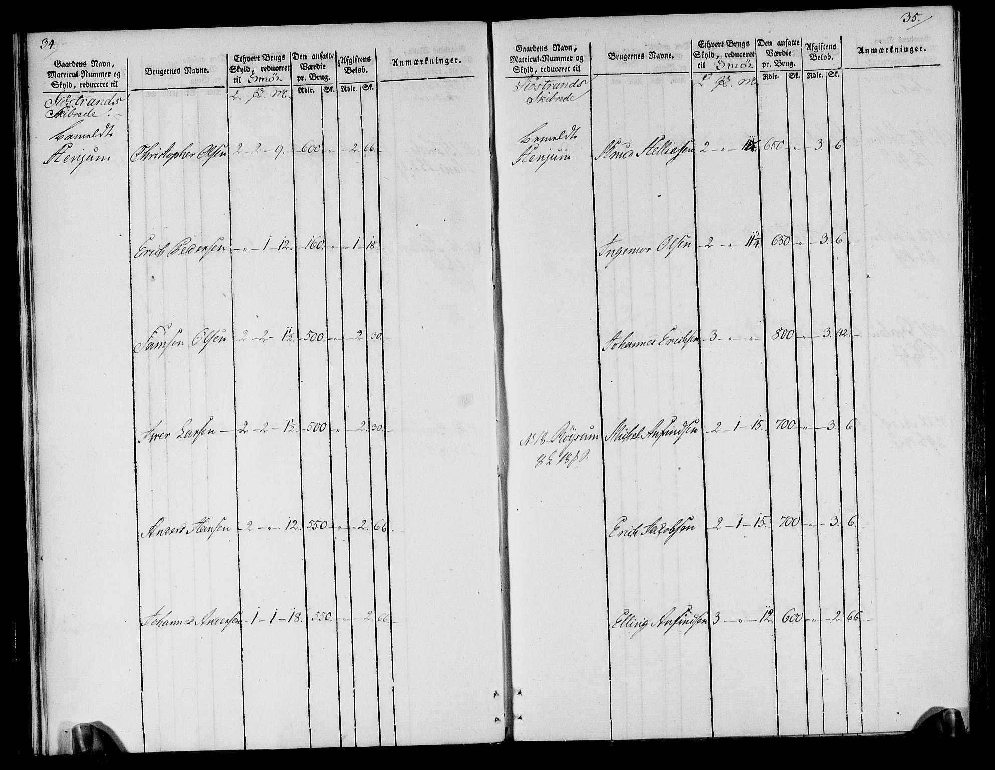 Rentekammeret inntil 1814, Realistisk ordnet avdeling, AV/RA-EA-4070/N/Ne/Nea/L0118: Ytre og Indre Sogn fogderi. Oppebørselsregister, 1803-1804, p. 21