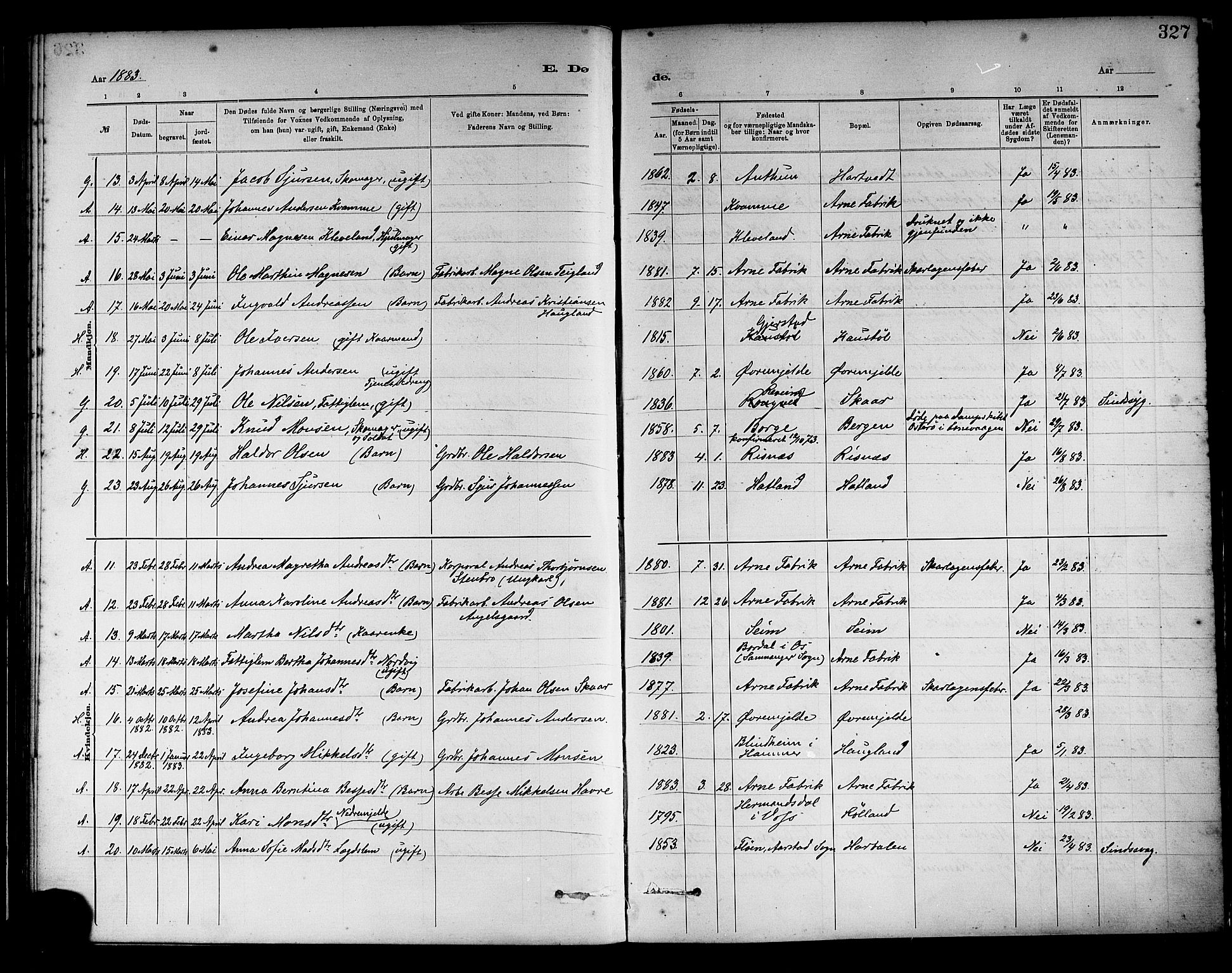 Haus sokneprestembete, AV/SAB-A-75601/H/Haa: Parish register (official) no. A 19II, 1878-1886, p. 327