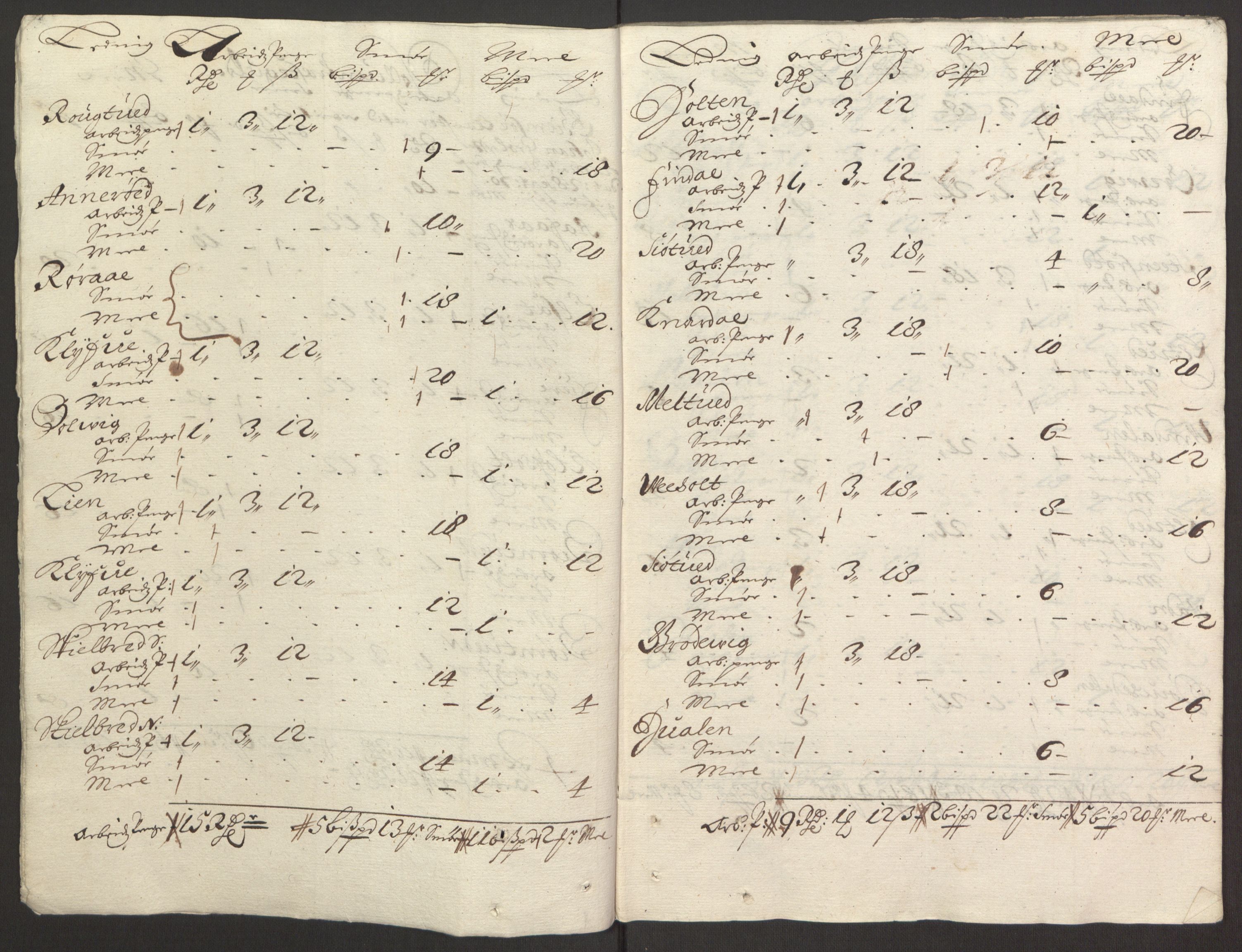 Rentekammeret inntil 1814, Reviderte regnskaper, Fogderegnskap, AV/RA-EA-4092/R35/L2075: Fogderegnskap Øvre og Nedre Telemark, 1680-1684, p. 66