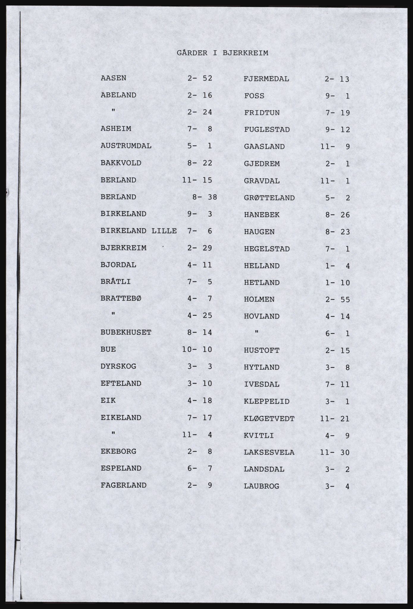 SAST, Copy of 1920 census for Dalane, 1920, p. 713