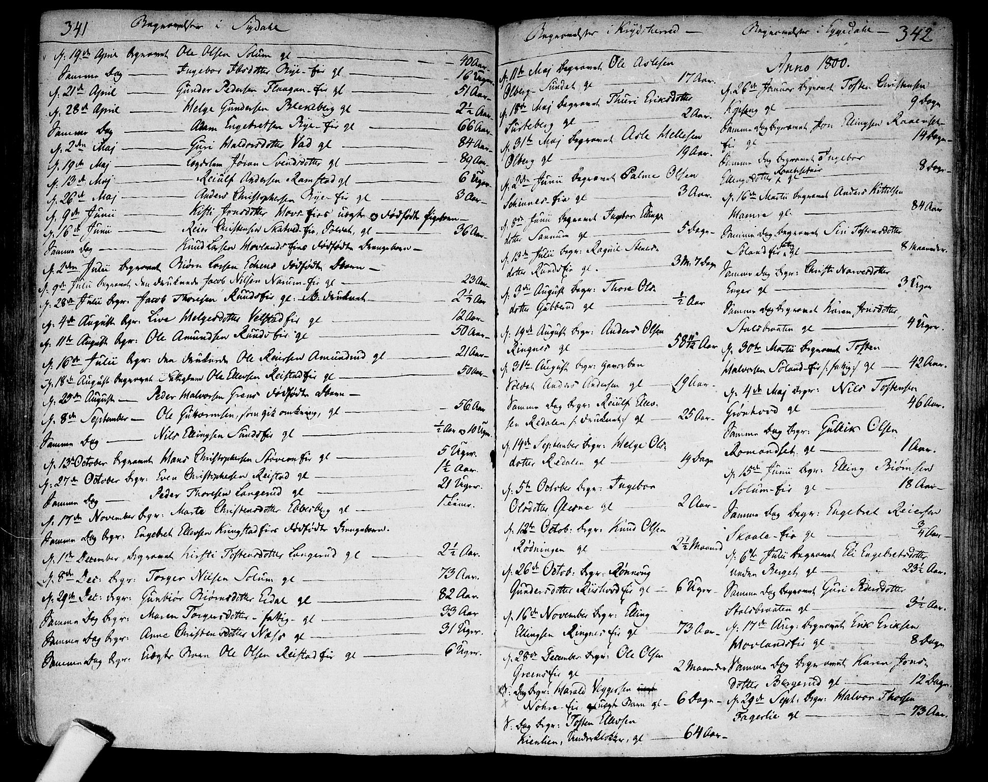 Sigdal kirkebøker, SAKO/A-245/F/Fa/L0003: Parish register (official) no. I 3, 1793-1811, p. 341-342