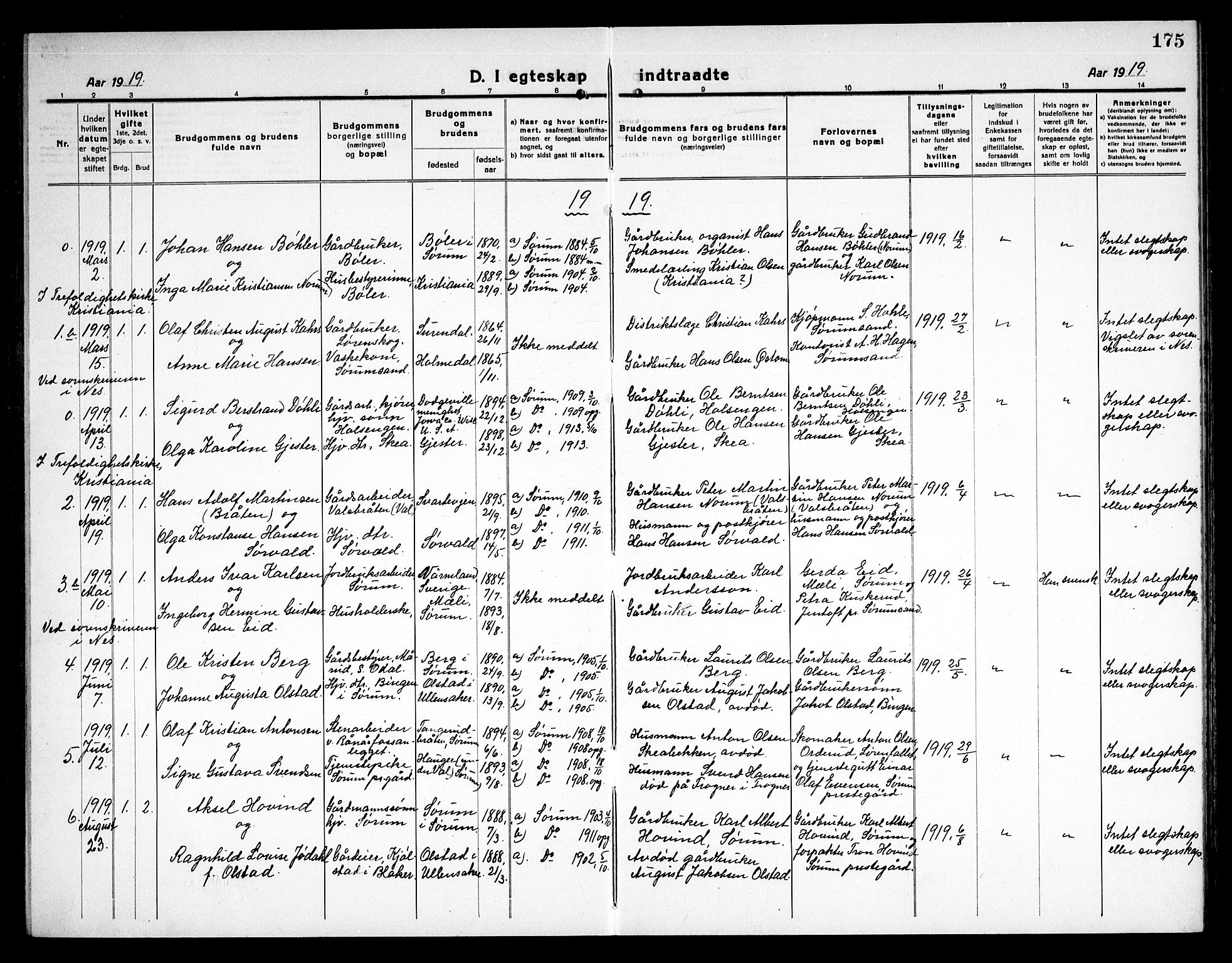 Sørum prestekontor Kirkebøker, AV/SAO-A-10303/G/Ga/L0008: Parish register (copy) no. I 8, 1917-1934, p. 175