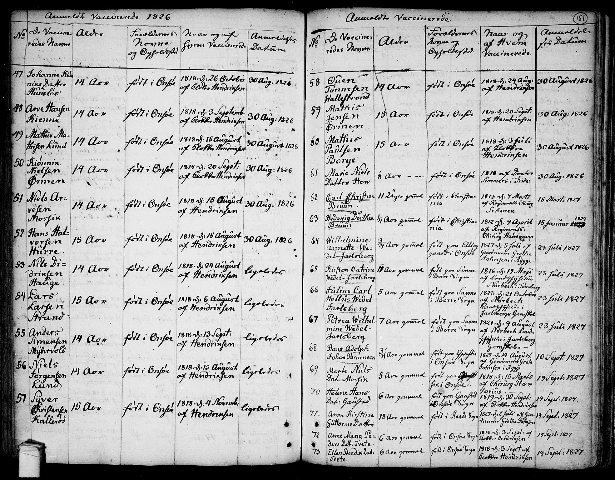 Onsøy prestekontor Kirkebøker, SAO/A-10914/F/Fa/L0001: Parish register (official) no. I 1, 1733-1814, p. 151