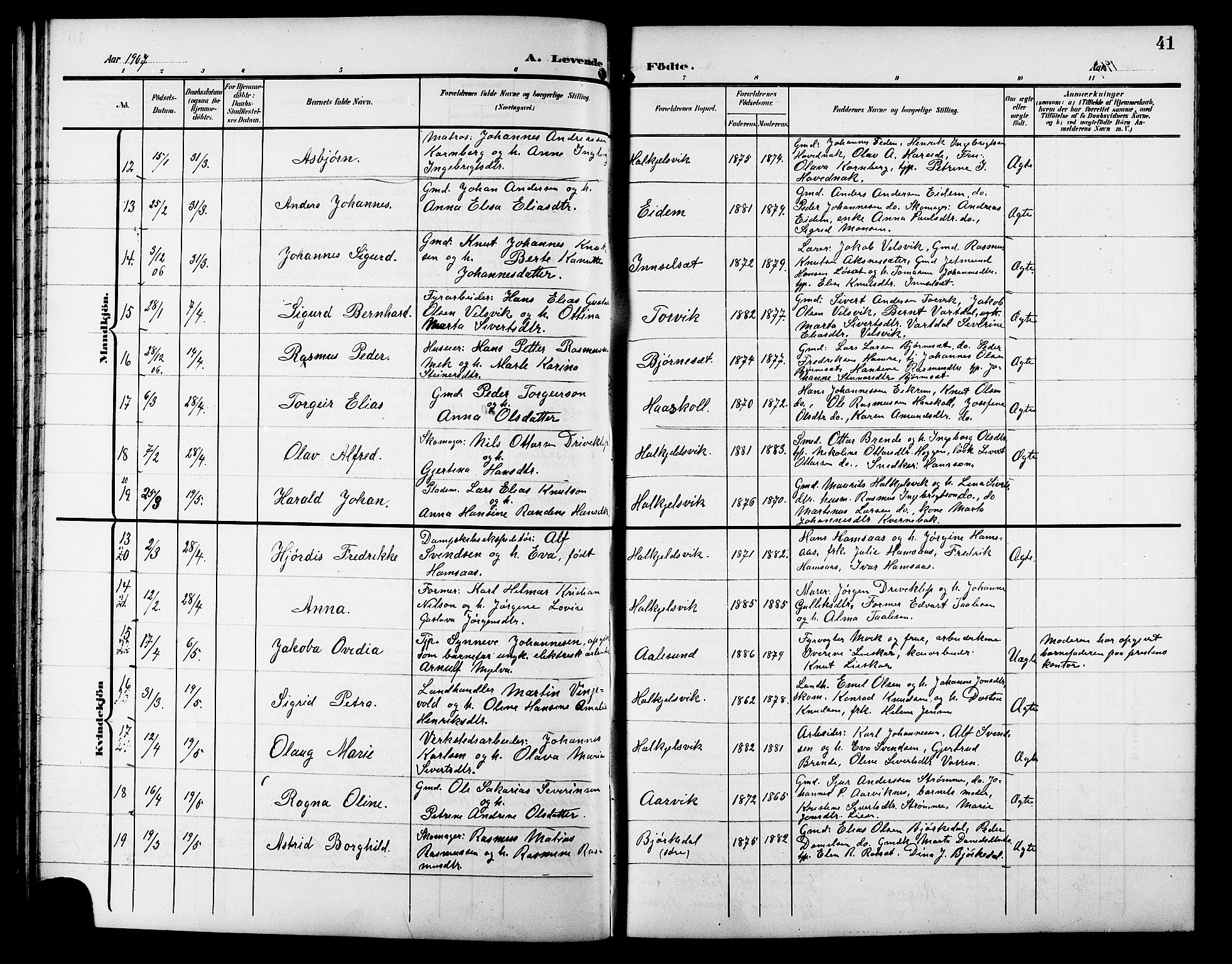 Ministerialprotokoller, klokkerbøker og fødselsregistre - Møre og Romsdal, AV/SAT-A-1454/511/L0159: Parish register (copy) no. 511C05, 1902-1920, p. 41