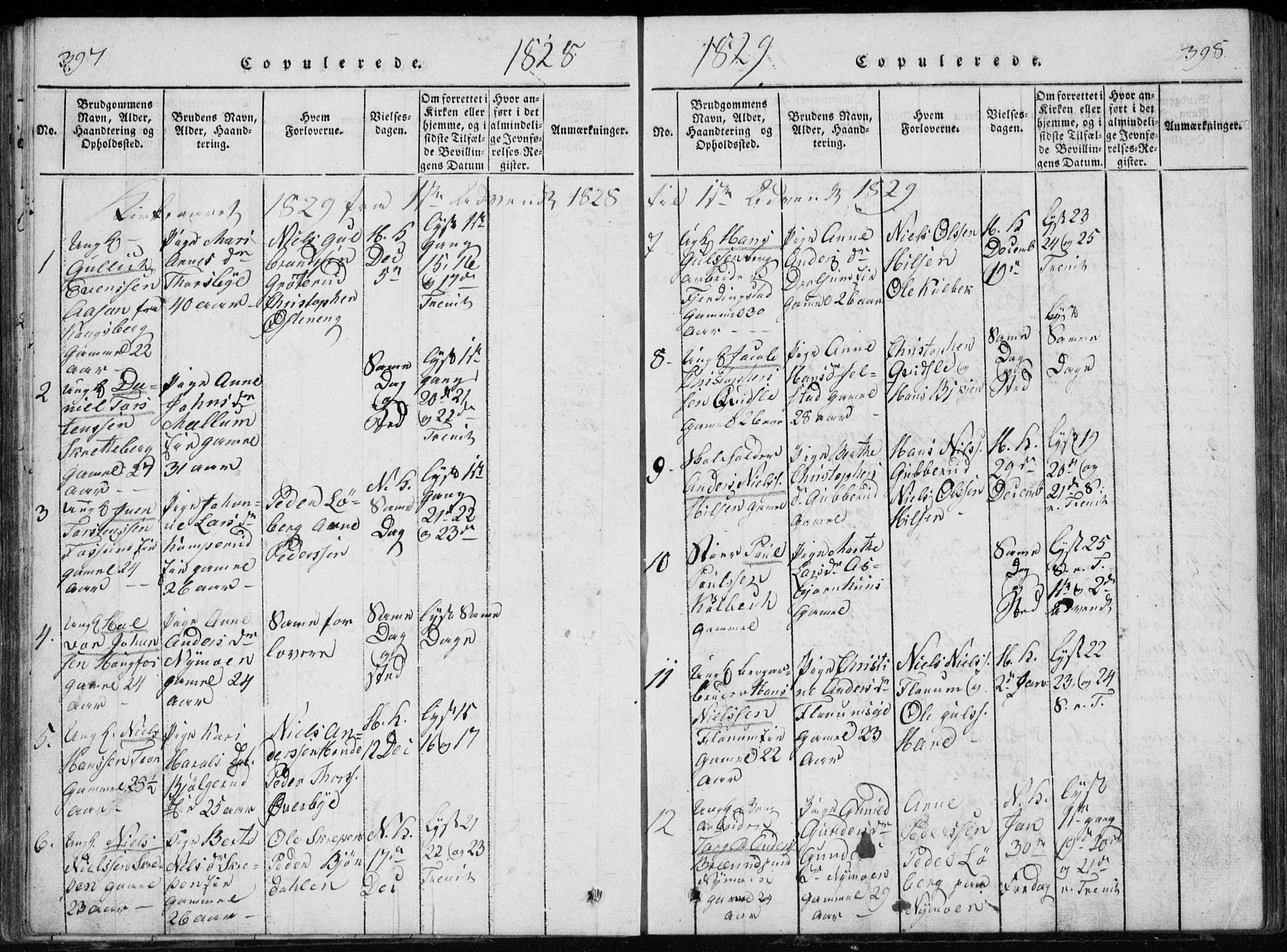 Modum kirkebøker, AV/SAKO-A-234/G/Ga/L0002: Parish register (copy) no. I 2, 1824-1832, p. 397-398