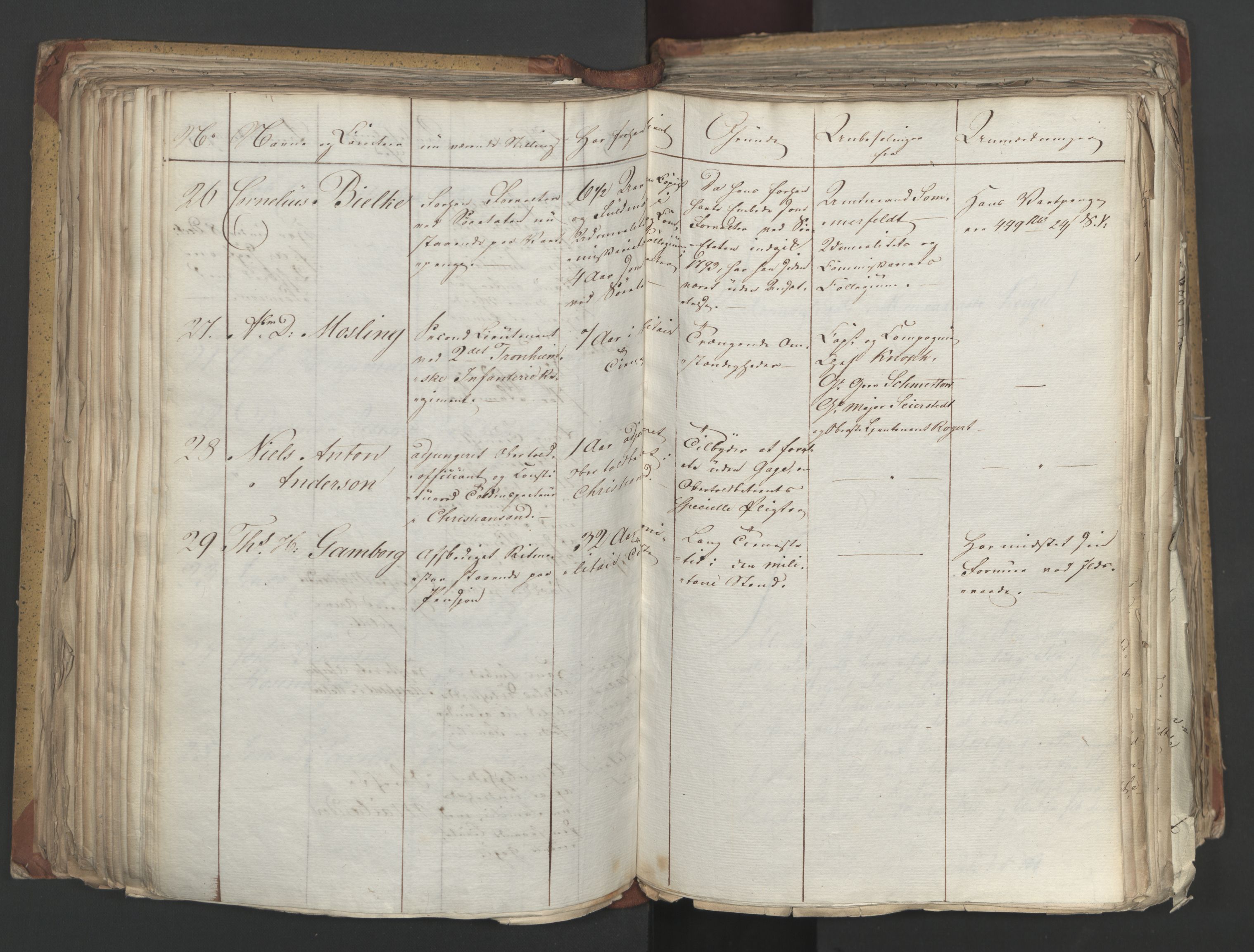 Statsrådsavdelingen i Stockholm, AV/RA-S-1003/D/Da/L0002: Regjeringsinnstillinger nr. 263-518, 1815, p. 230