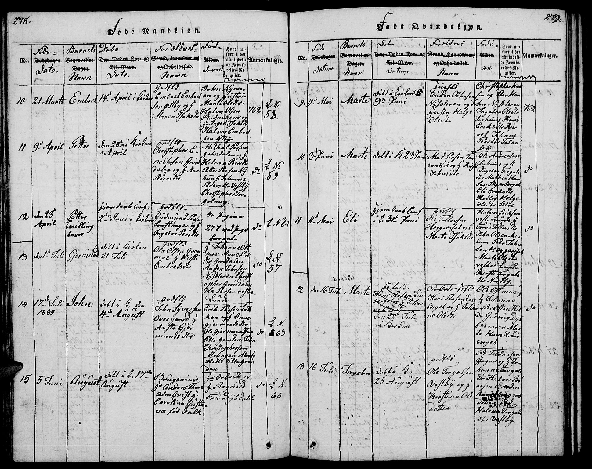 Trysil prestekontor, SAH/PREST-046/H/Ha/Hab/L0004: Parish register (copy) no. 4, 1814-1841, p. 278-279