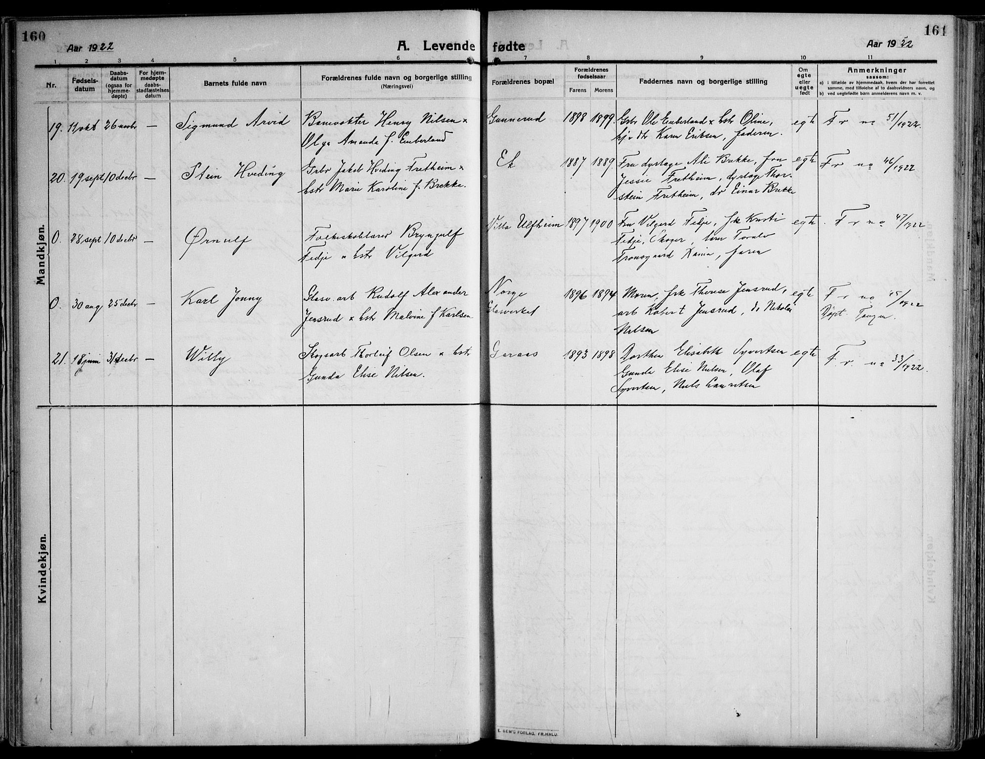 Skoger kirkebøker, SAKO/A-59/F/Fa/L0007: Parish register (official) no. I 7, 1911-1936, p. 160-161
