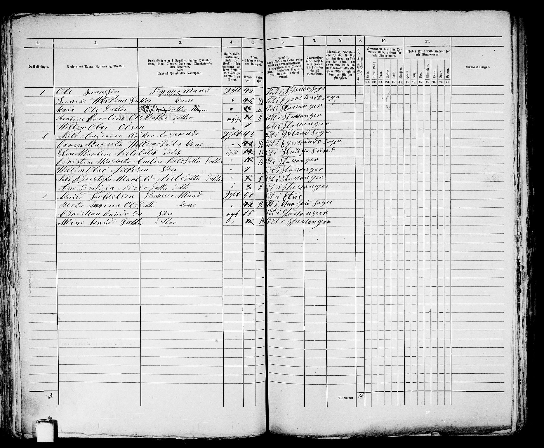 RA, 1865 census for Stavanger, 1865, p. 1152