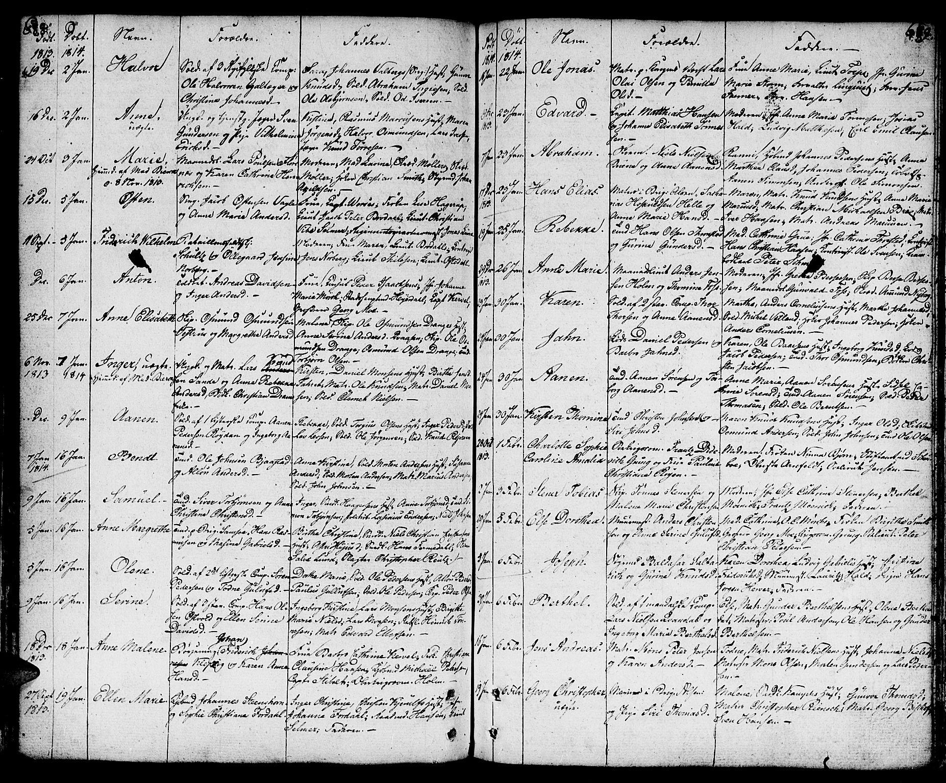 Kristiansand domprosti, SAK/1112-0006/F/Fa/L0003: Parish register (official) no. A 3, 1778-1818, p. 688-689